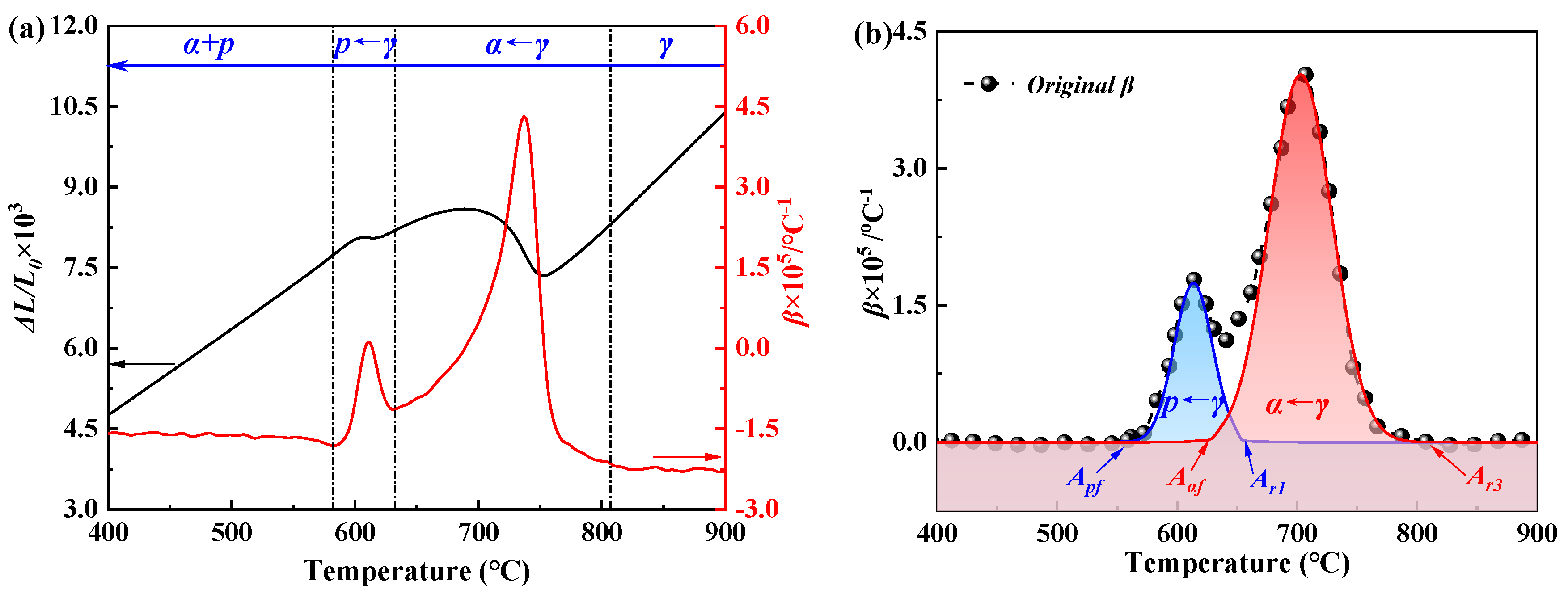 Metals 14 00350 g004