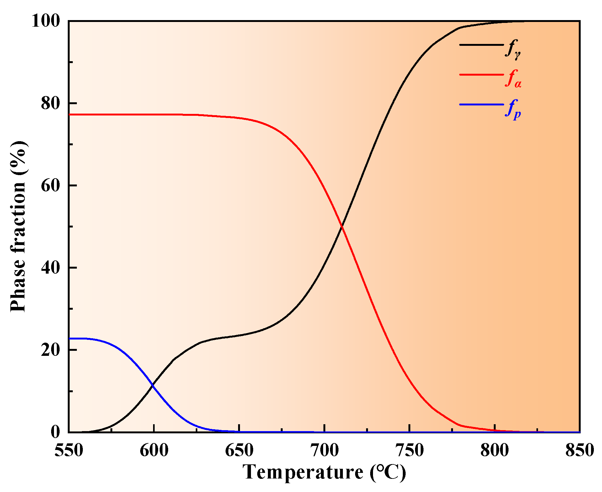 Metals 14 00350 g005