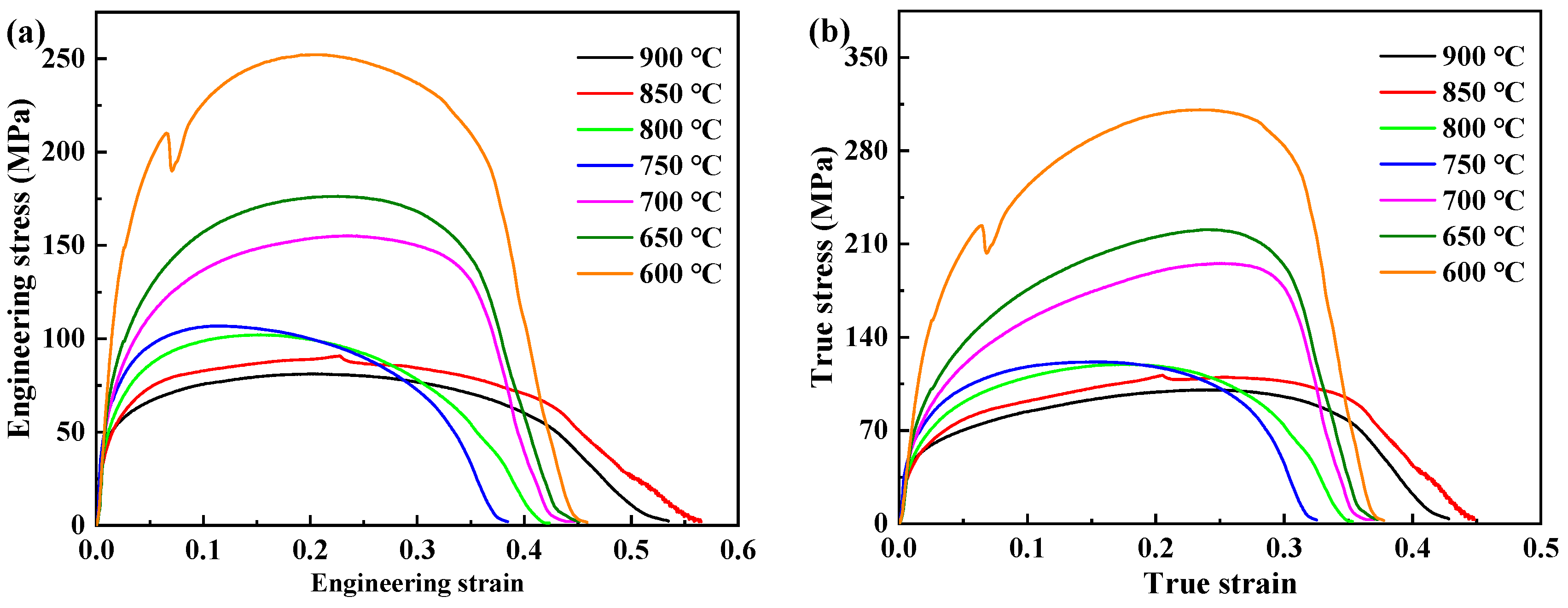 Metals 14 00350 g007