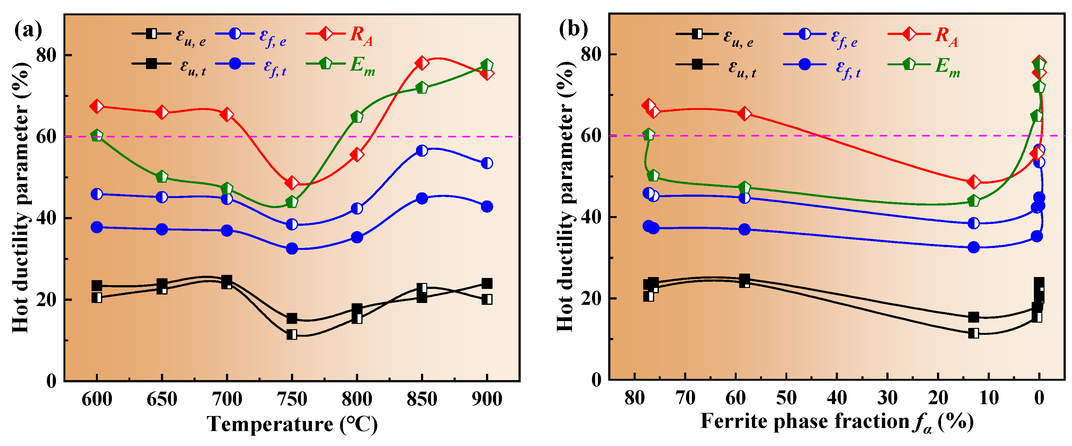 Metals 14 00350 g008