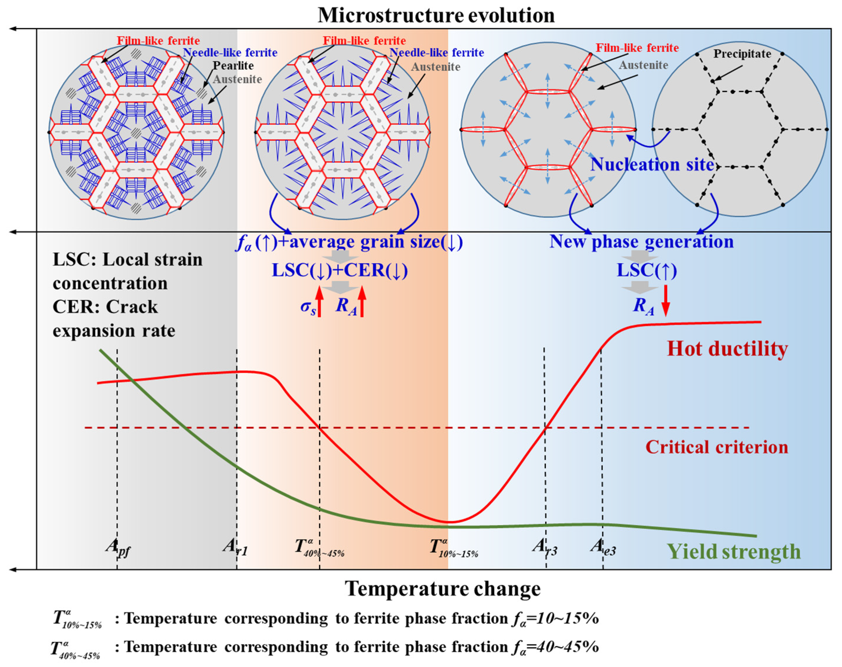 Metals 14 00350 g012