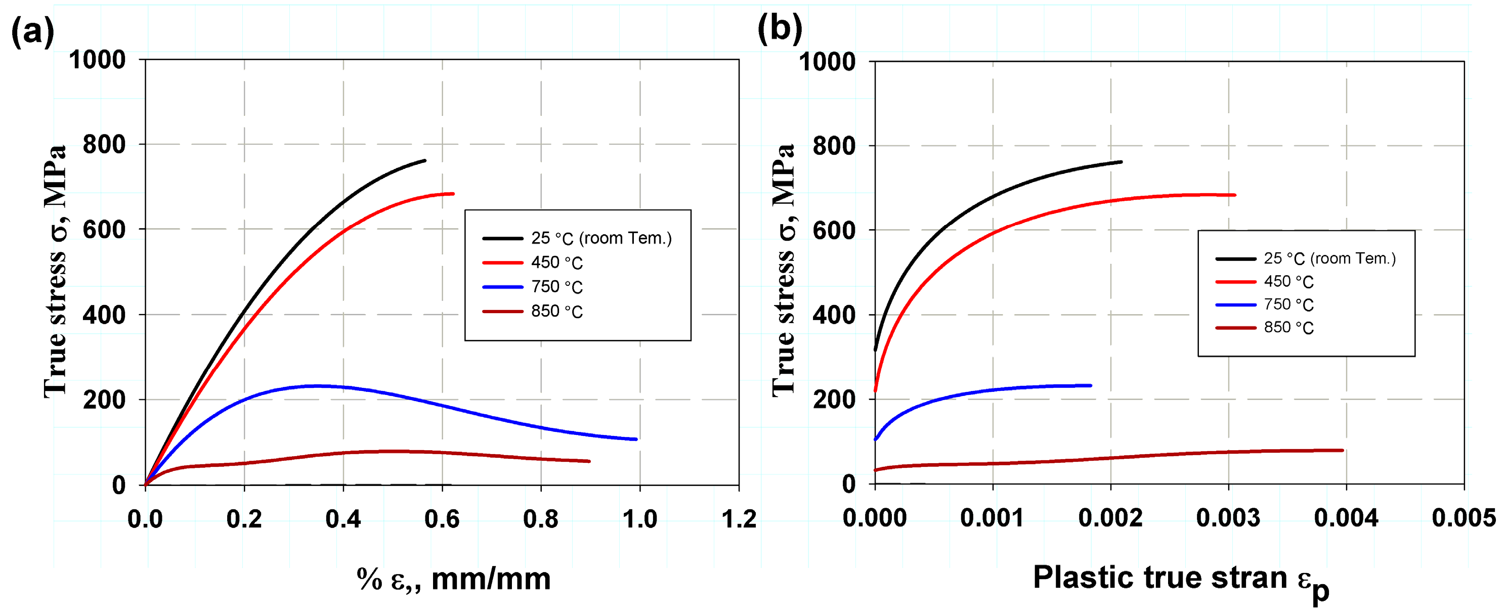 Metals 14 00352 g003
