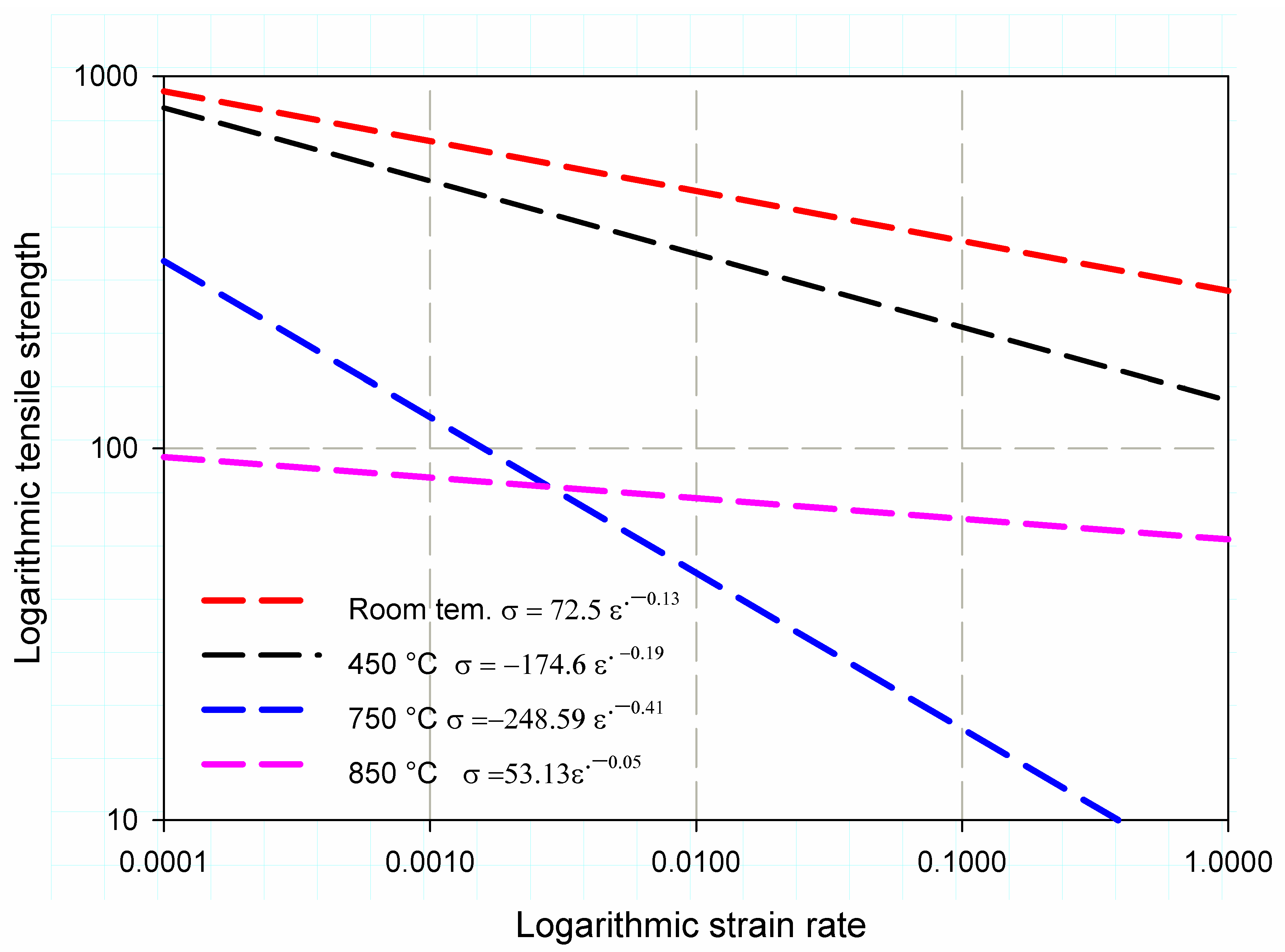 Metals 14 00352 g009