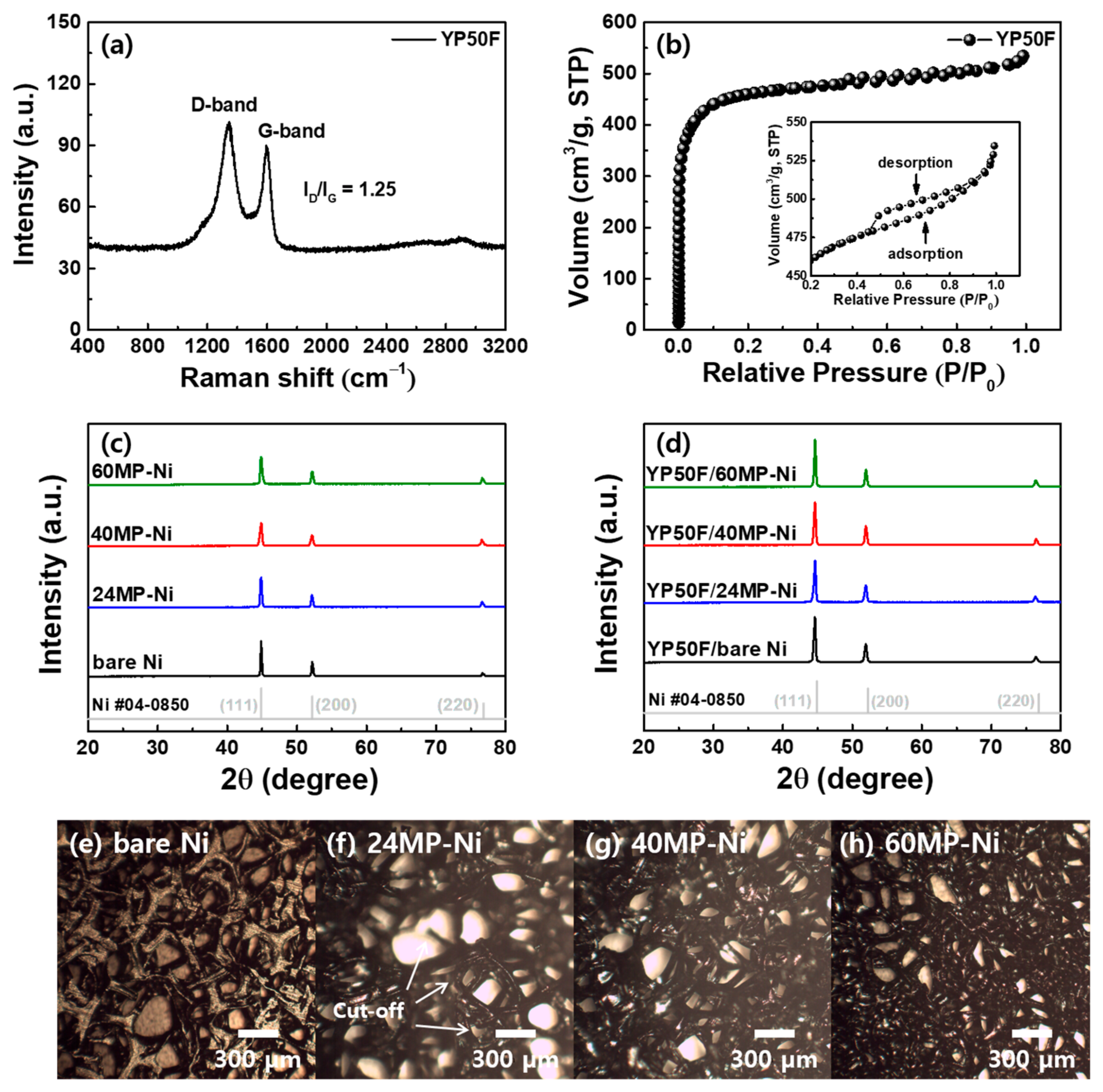 Metals 14 00354 g004