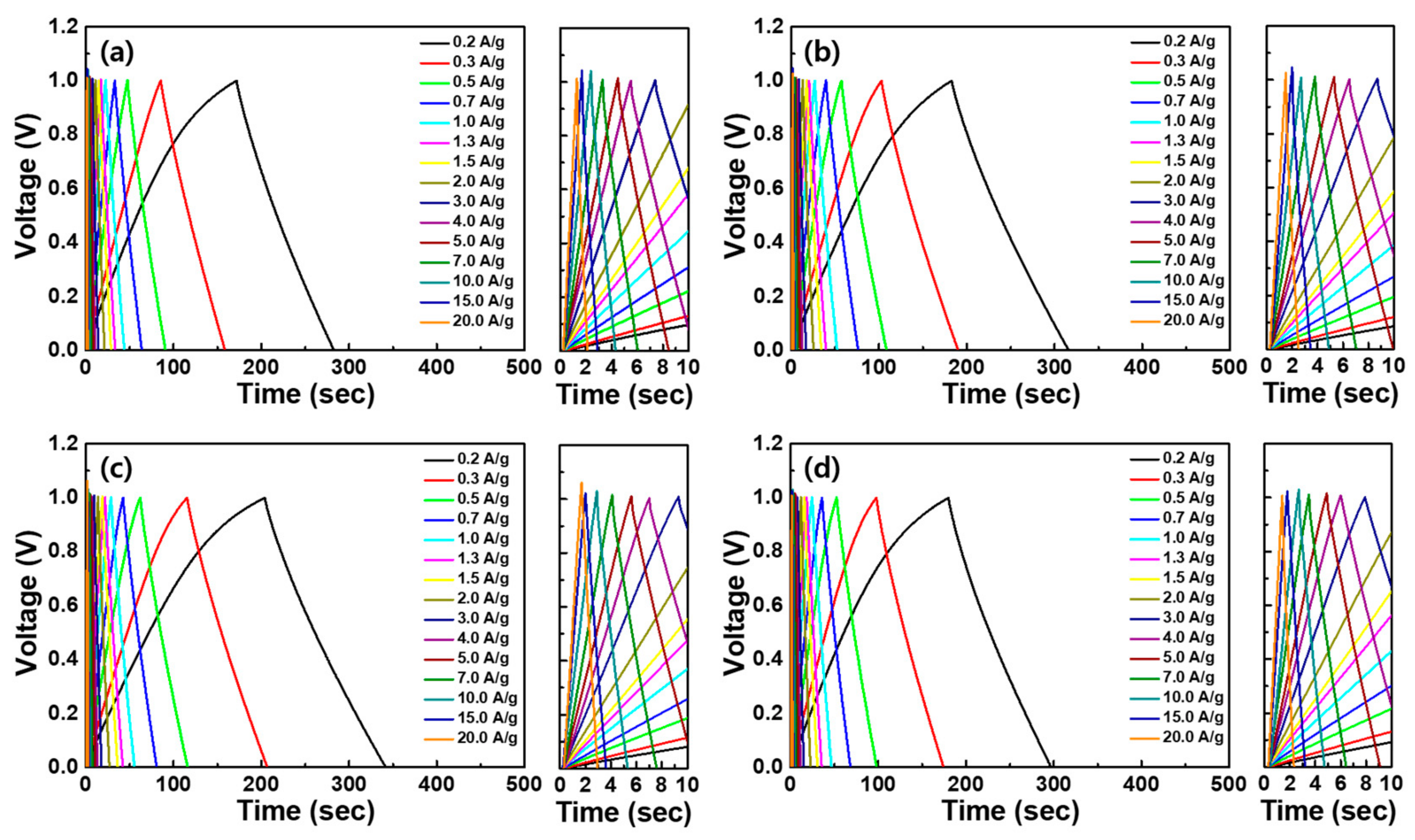 Metals 14 00354 g005