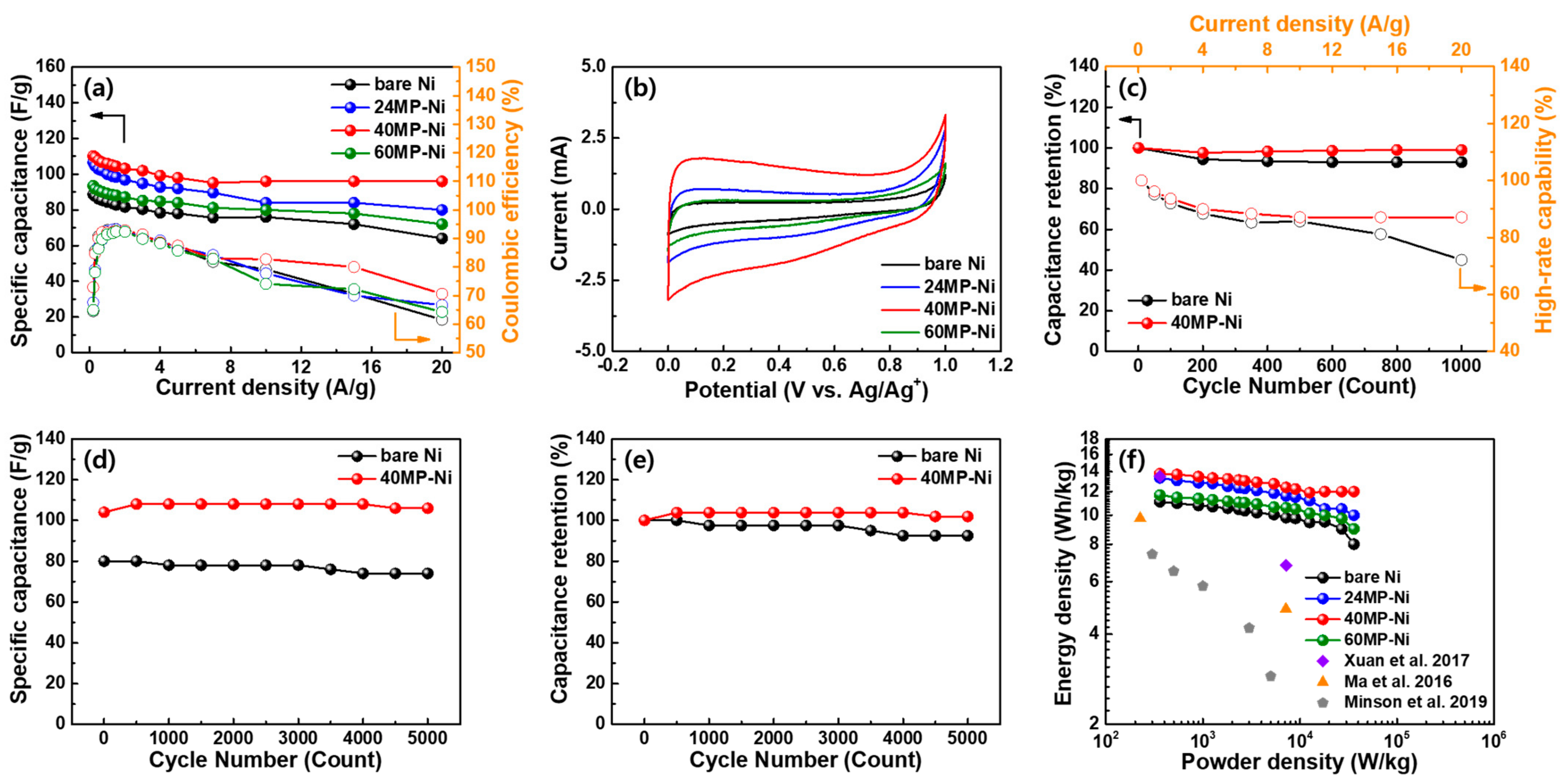 Metals 14 00354 g006