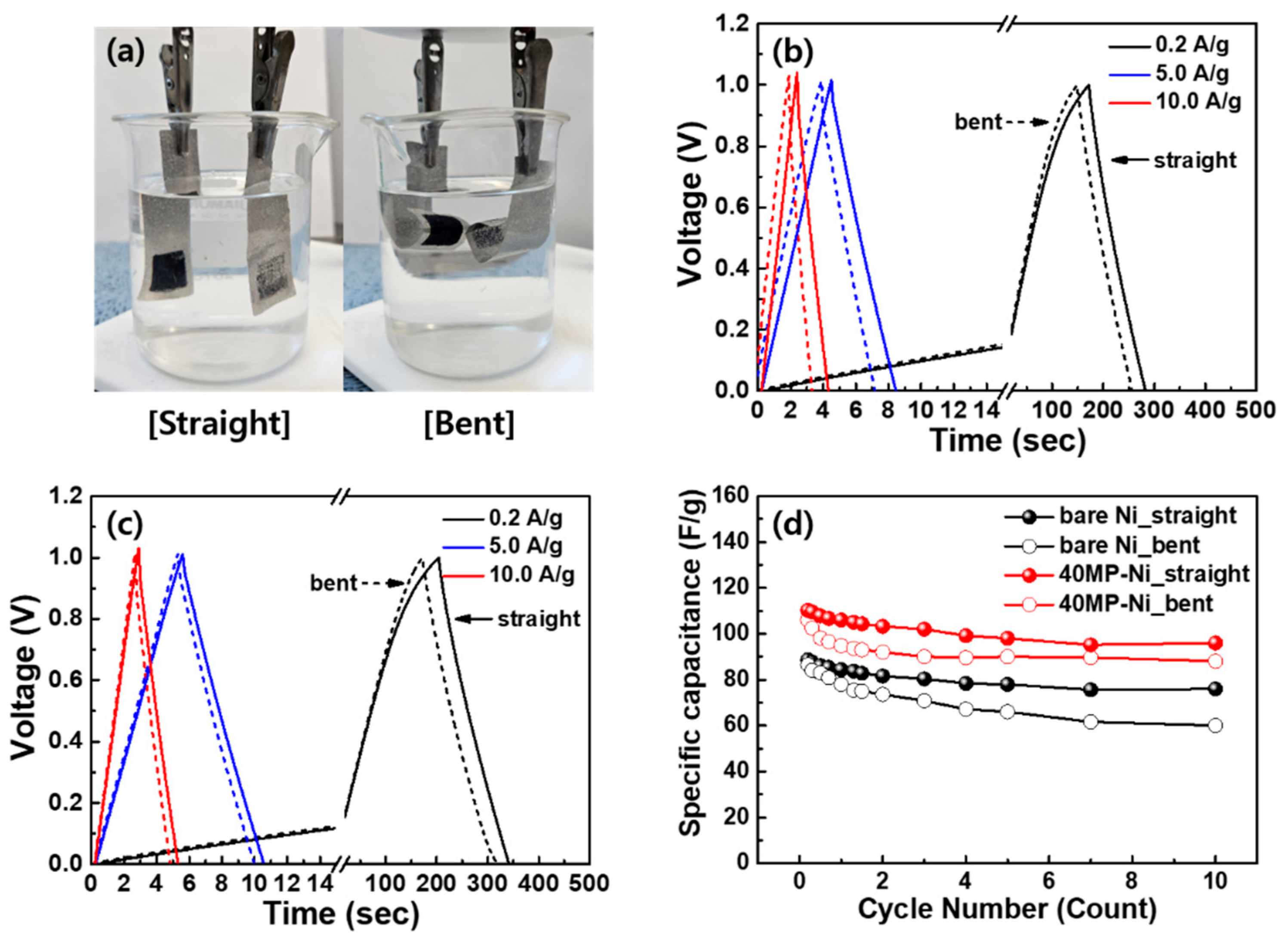 Metals 14 00354 g008