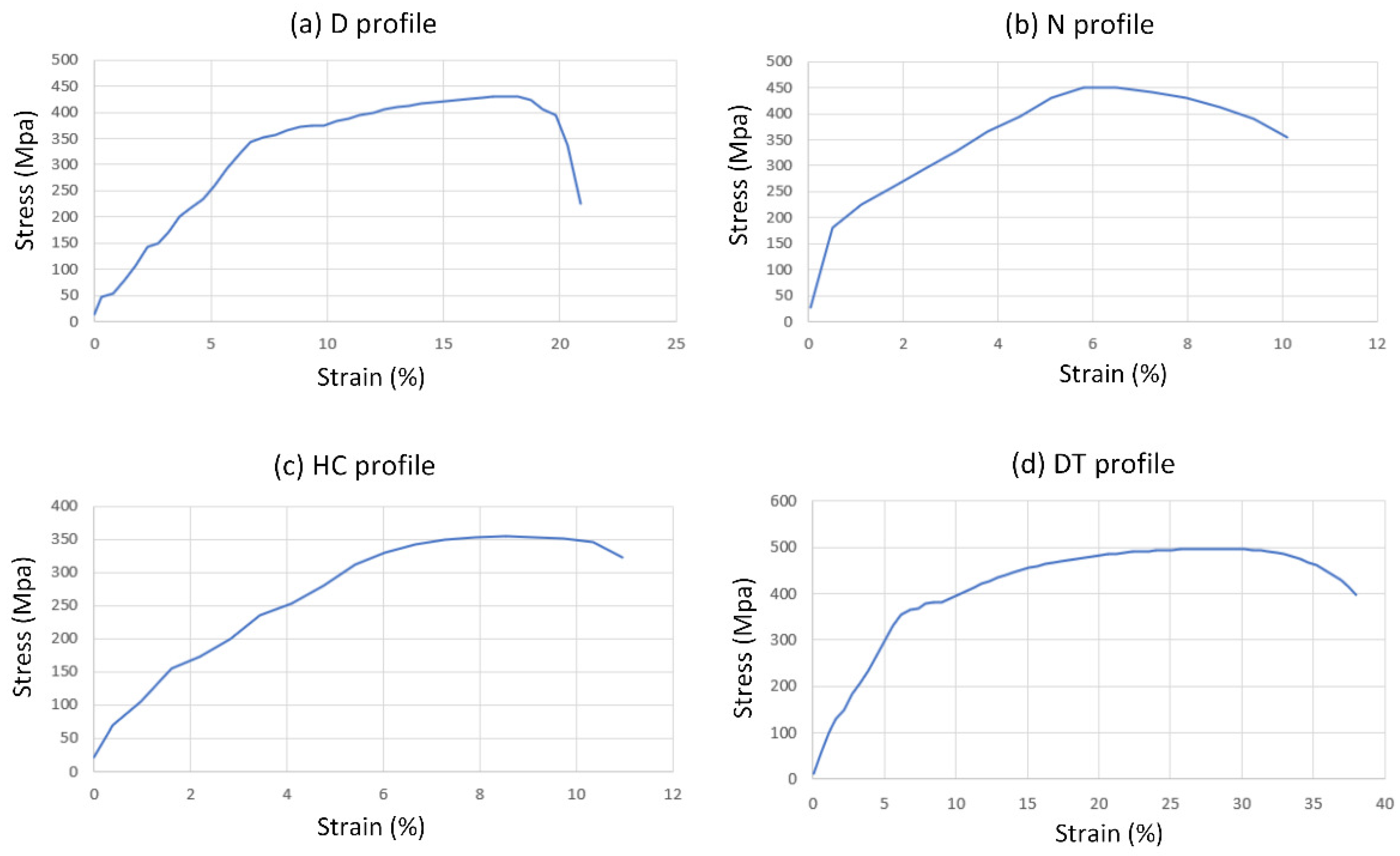 Metals 14 00356 g006