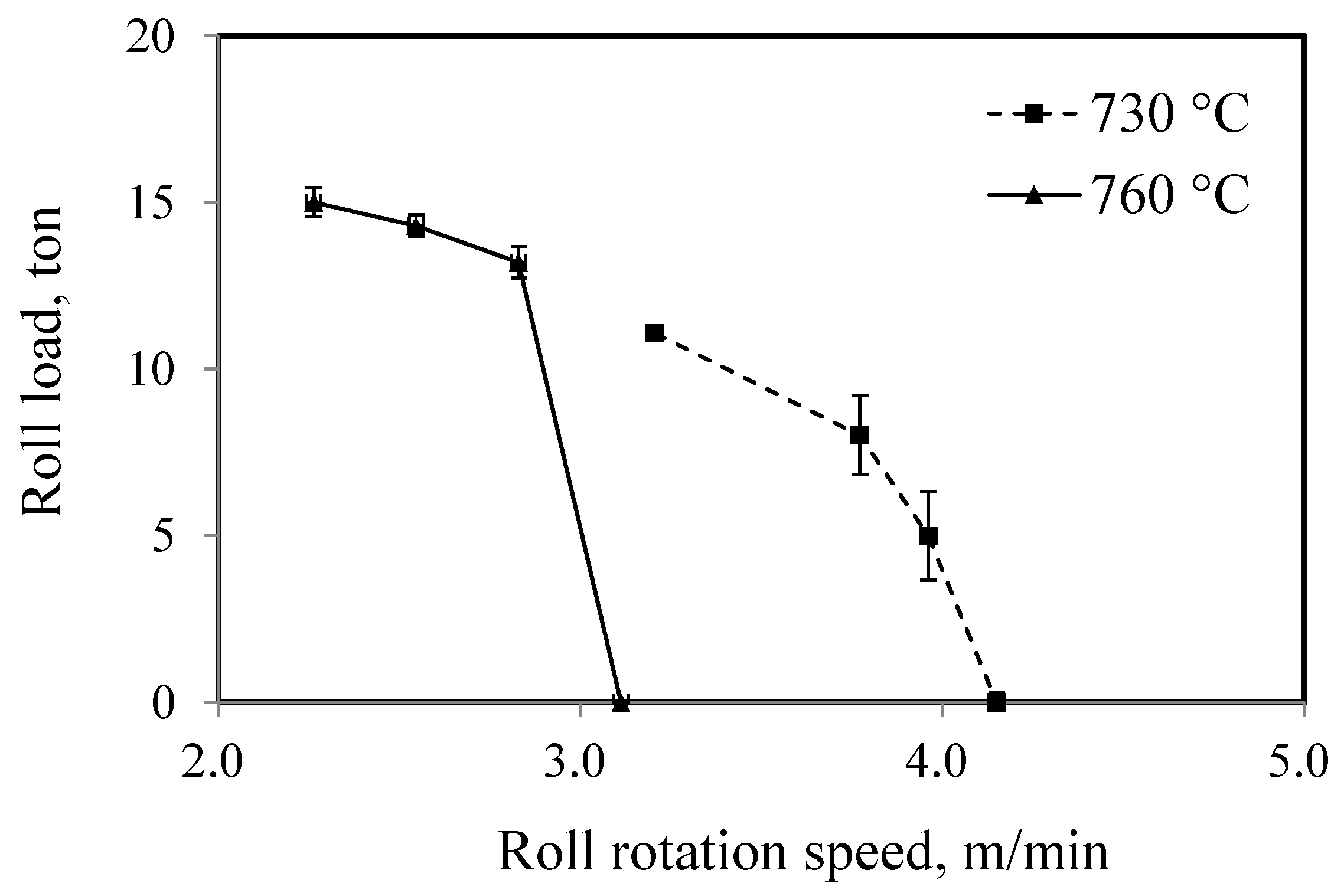 Metals 14 00358 g003