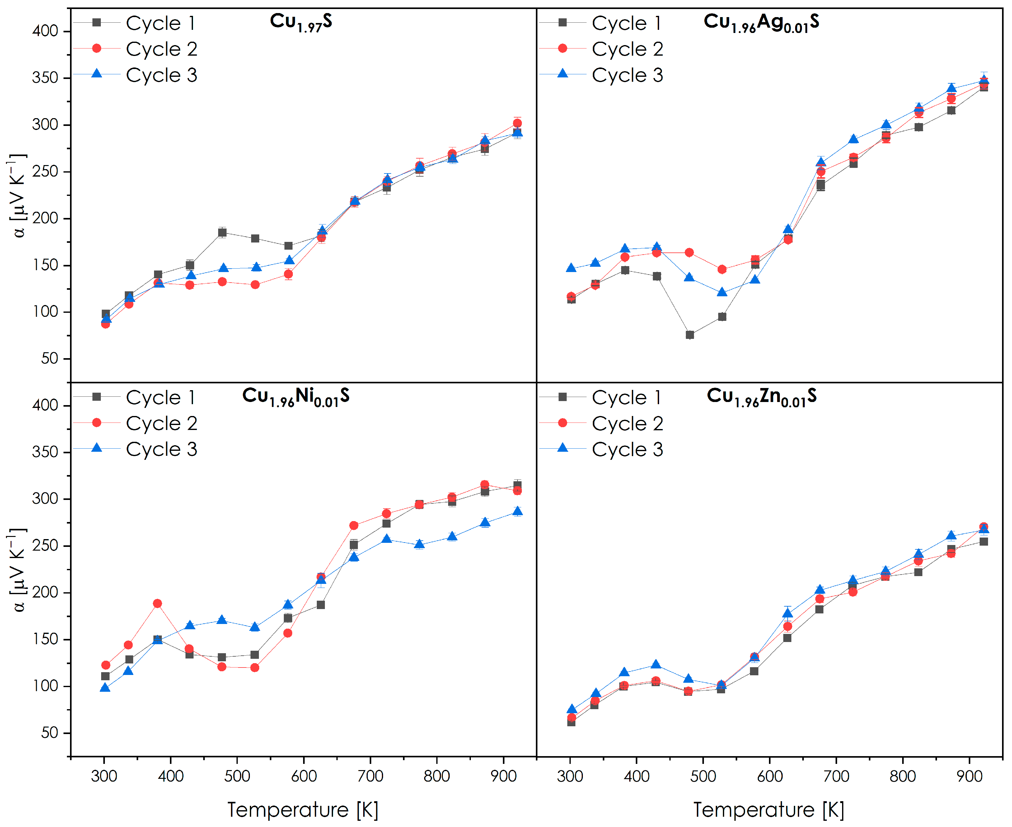 Metals 14 00360 g007