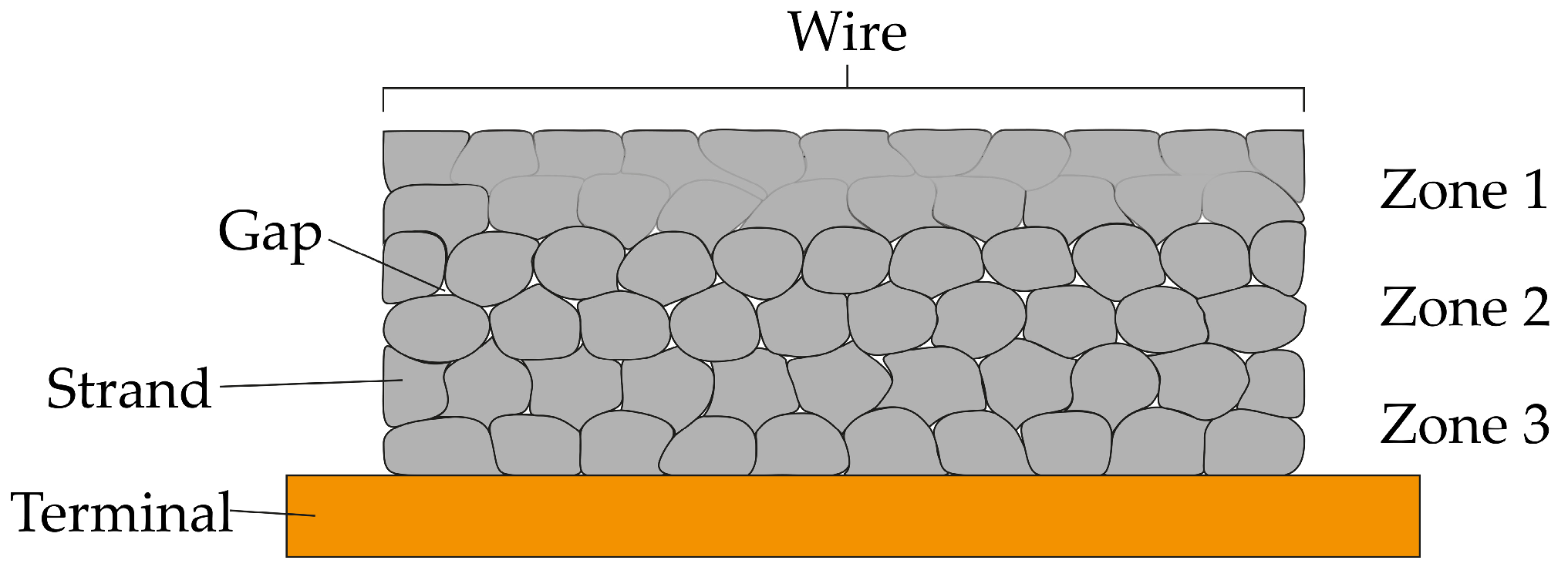 Metals 14 00362 g001