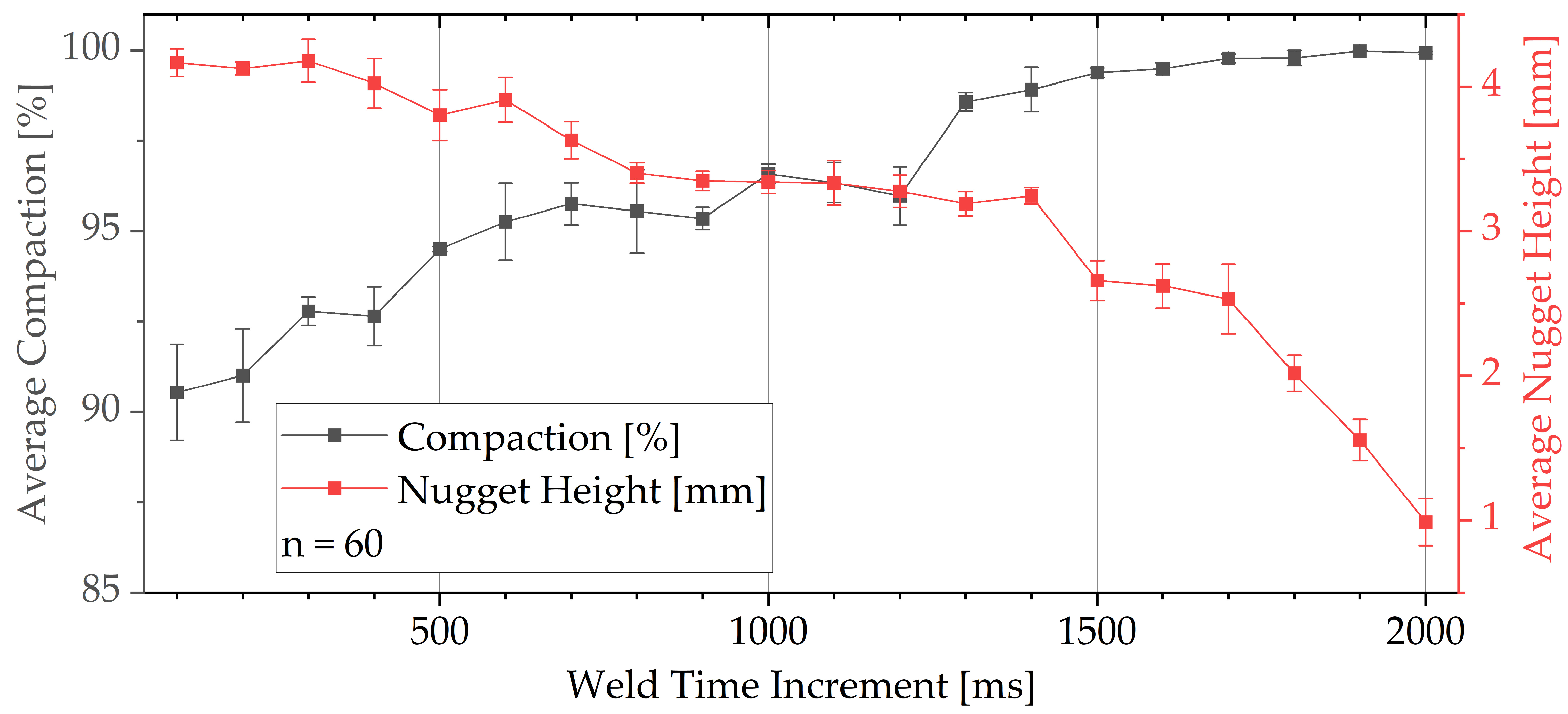 Metals 14 00362 g003