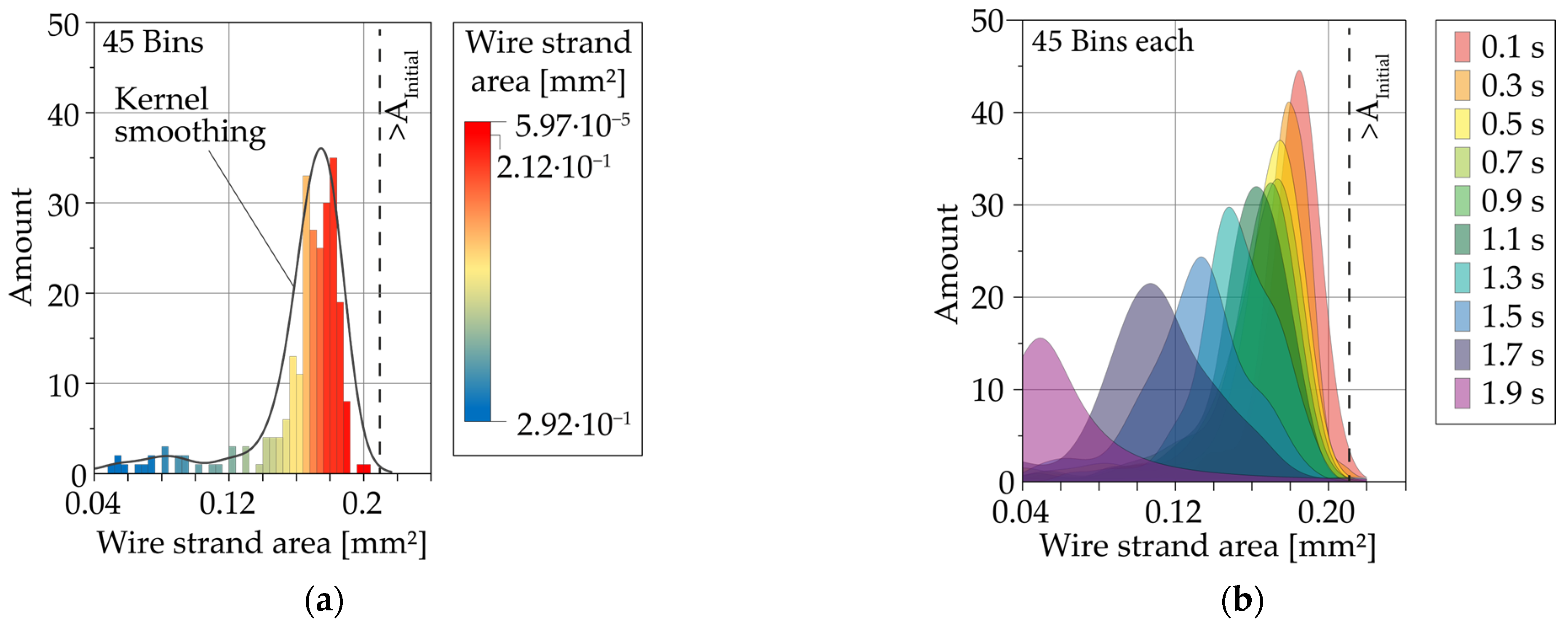 Metals 14 00362 g005