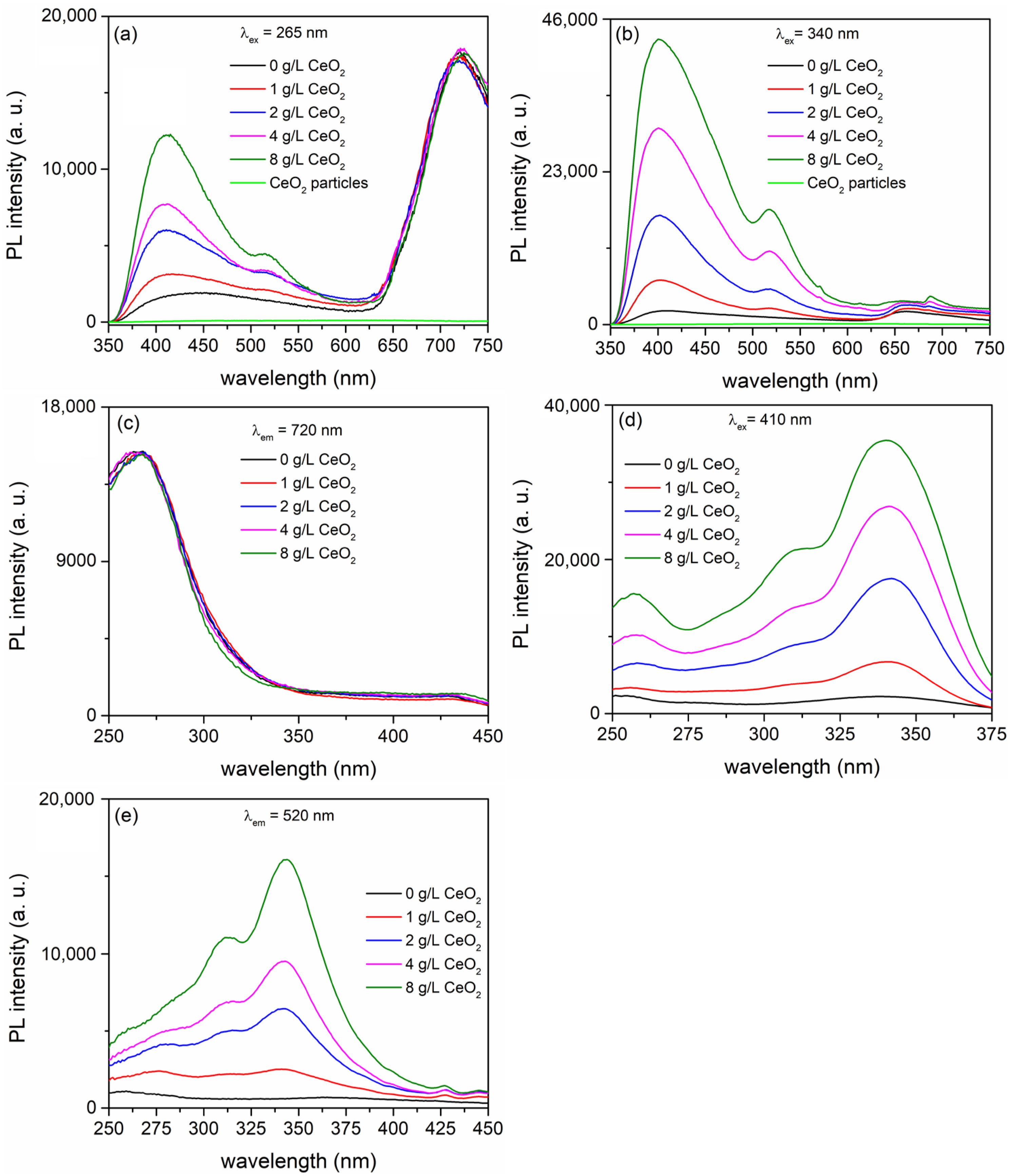 Metals 14 00366 g005