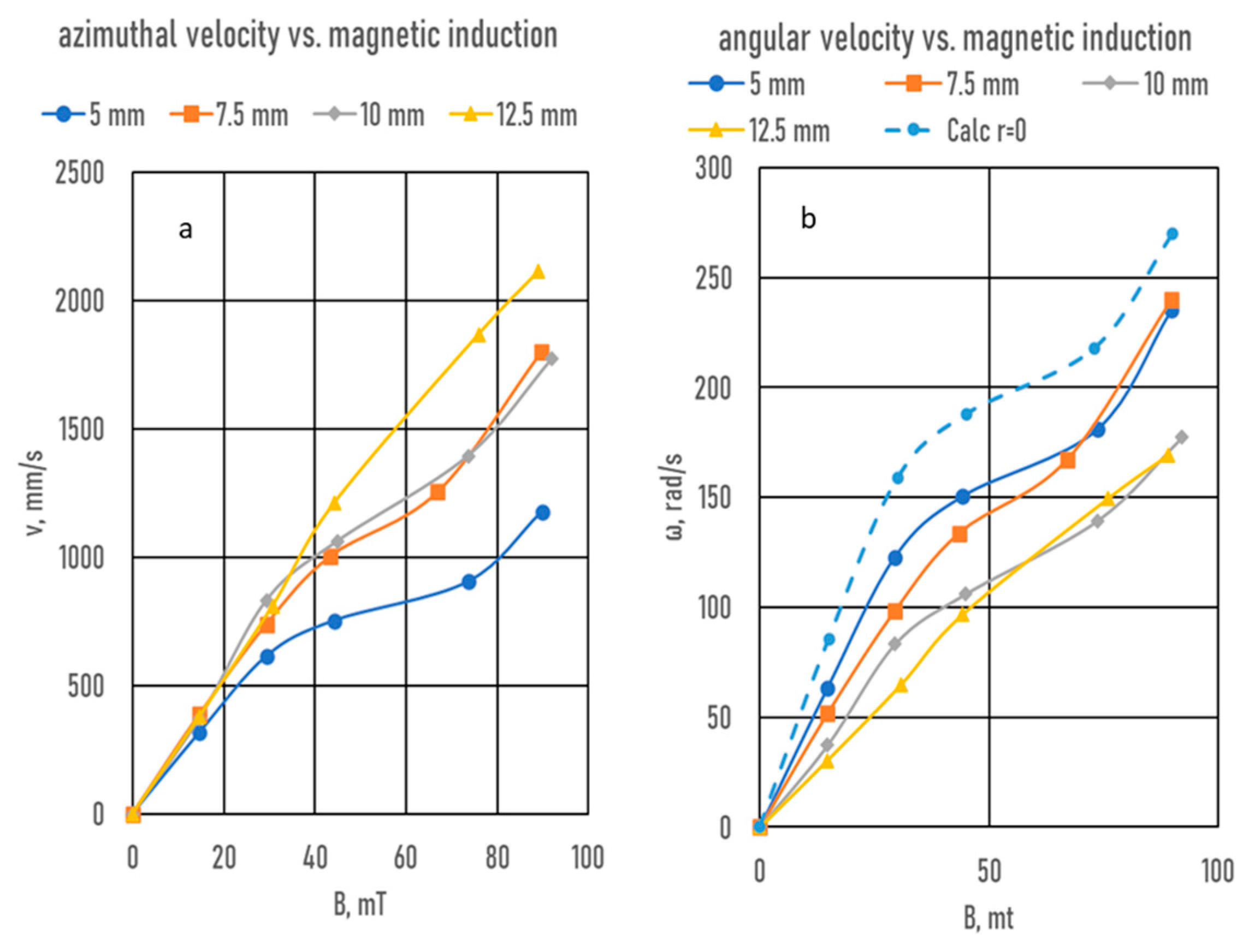 Metals 14 00368 g015