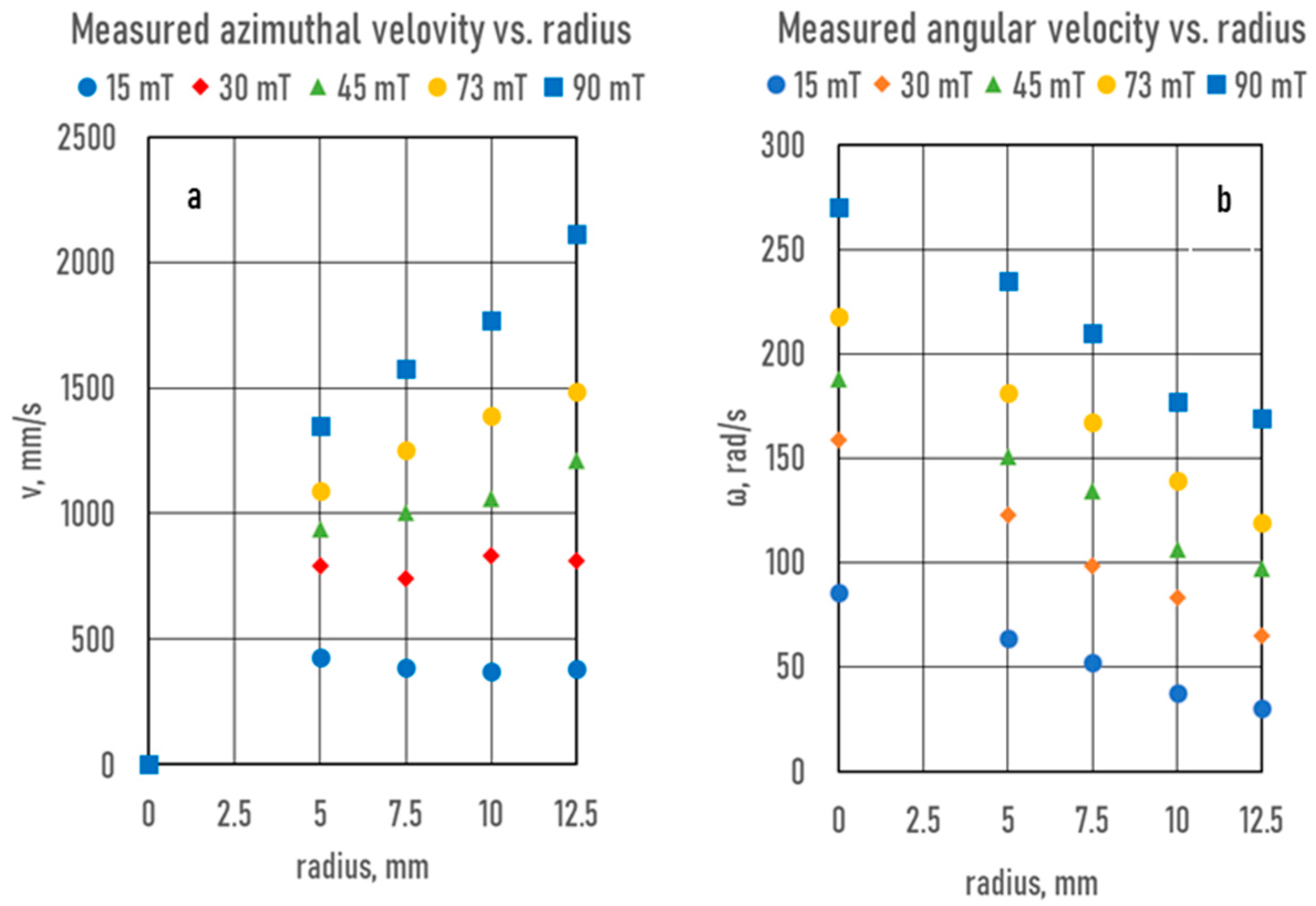 Metals 14 00368 g016