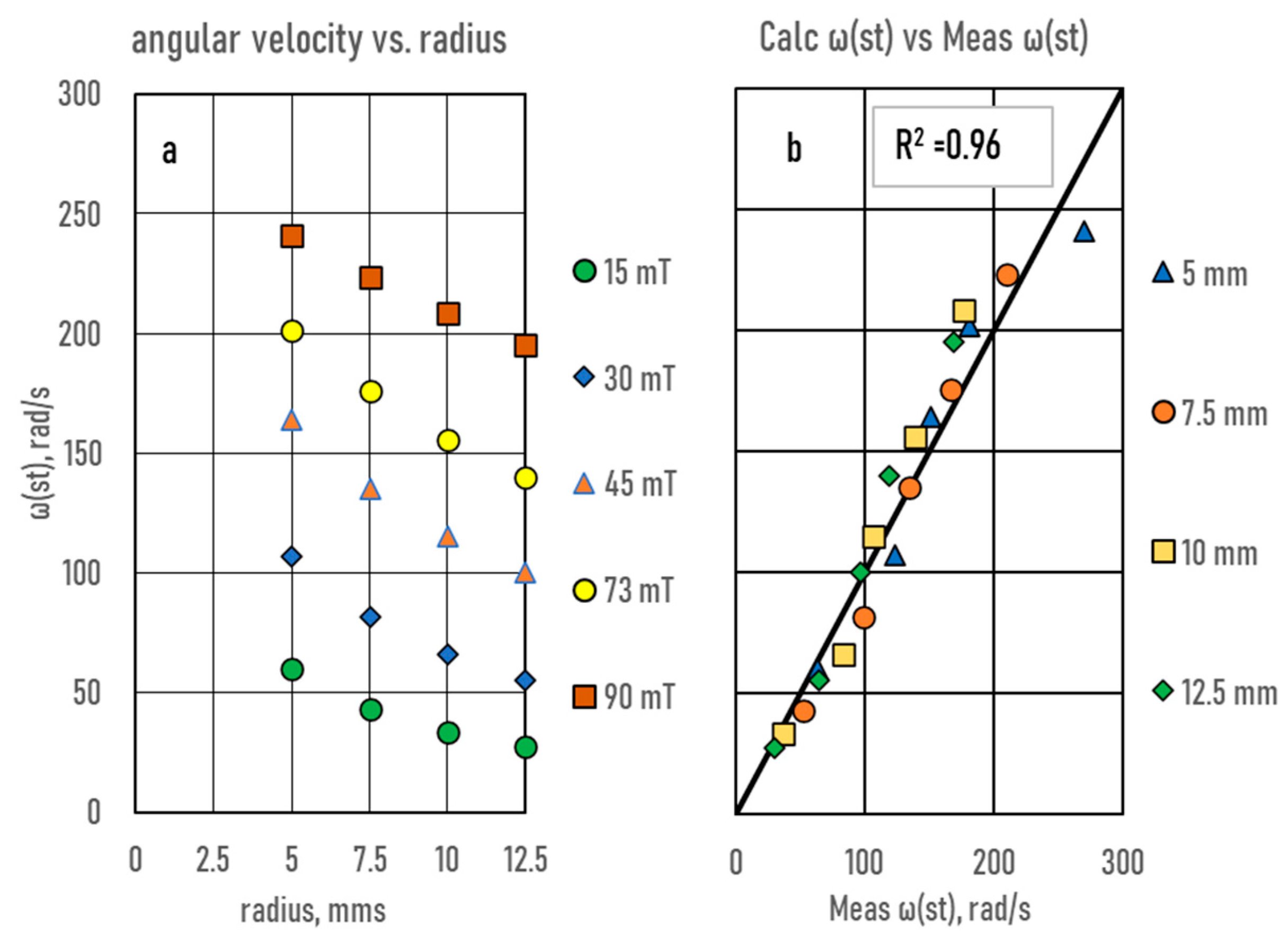 Metals 14 00368 g018