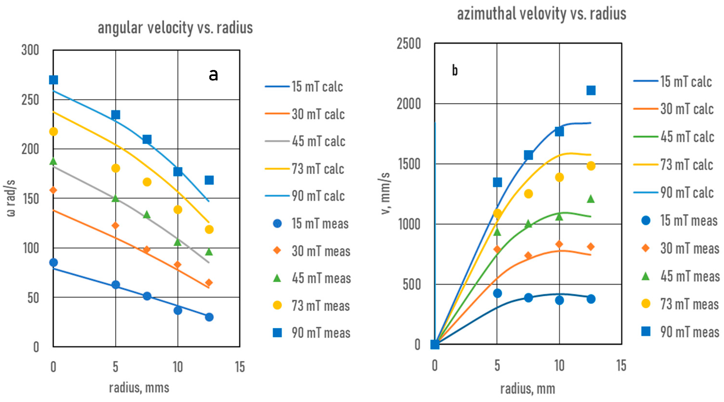 Metals 14 00368 g020