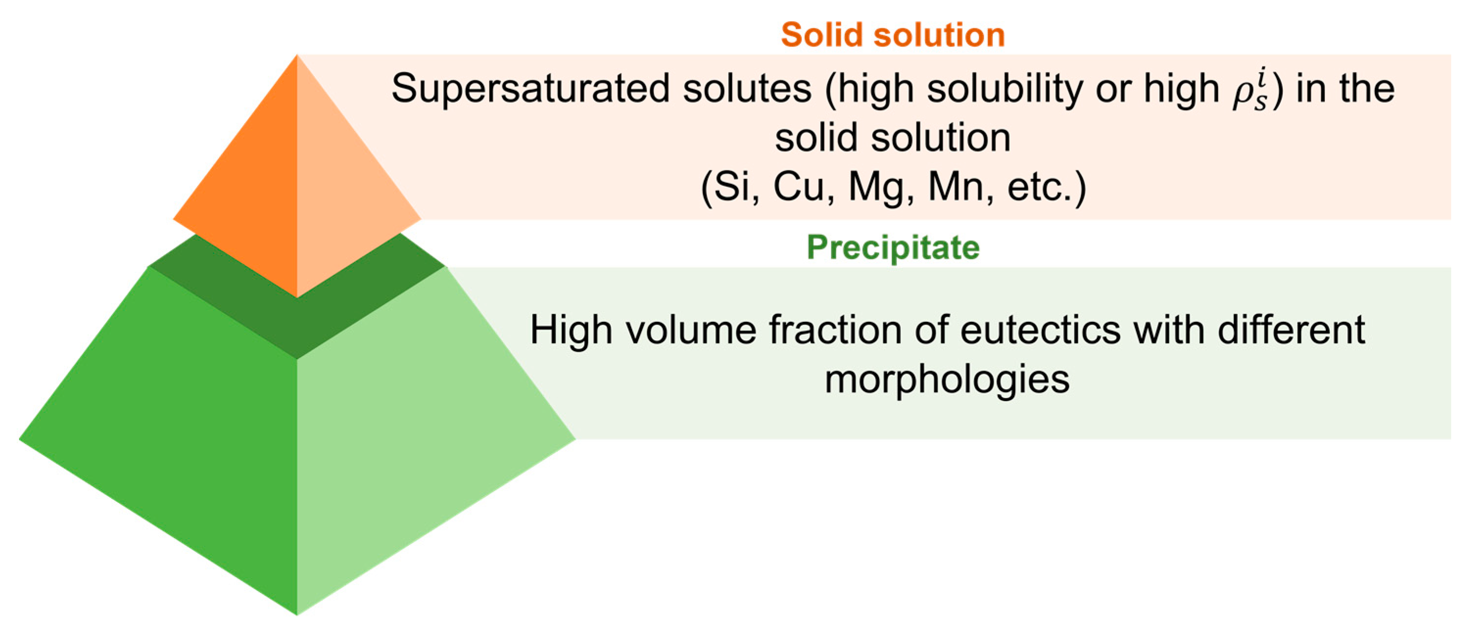 Metals 14 00370 g007