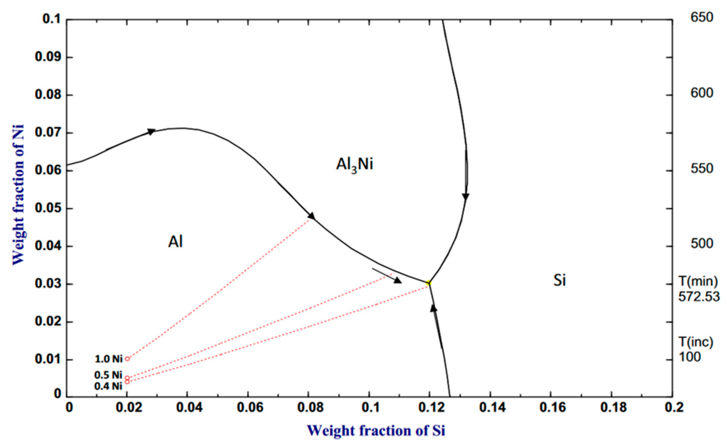 Metals 14 00370 g009
