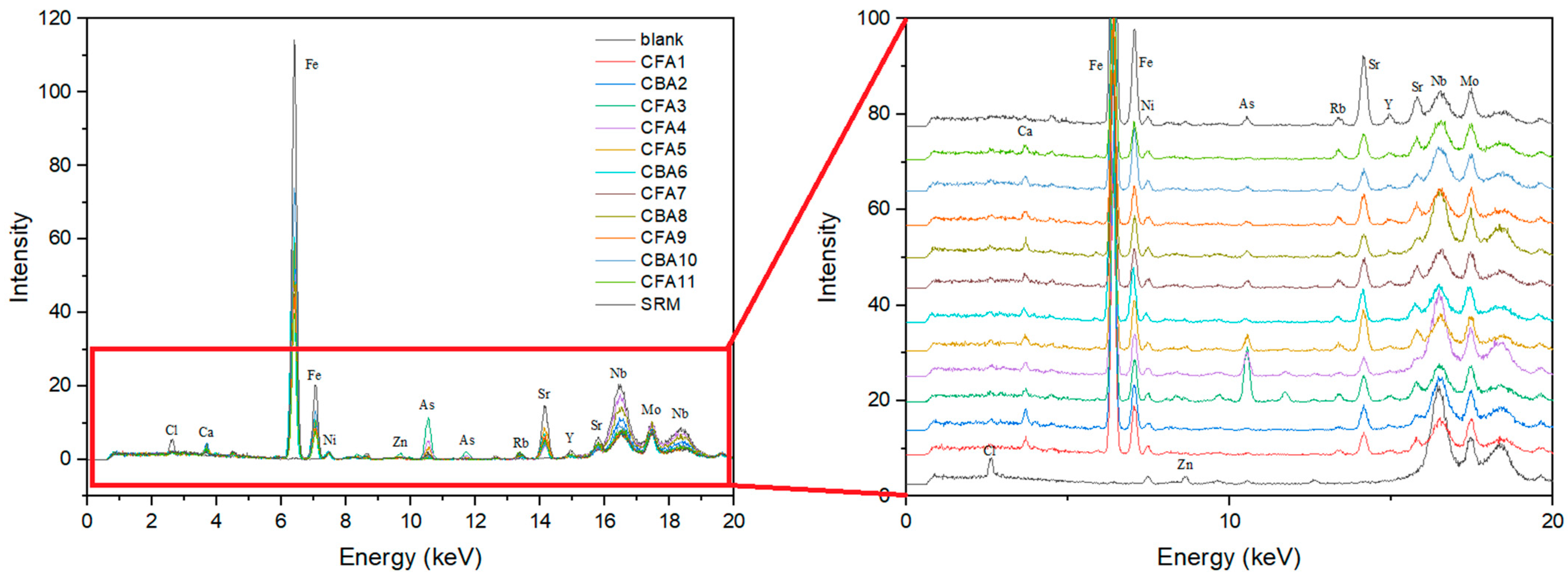 Metals 14 00371 g003