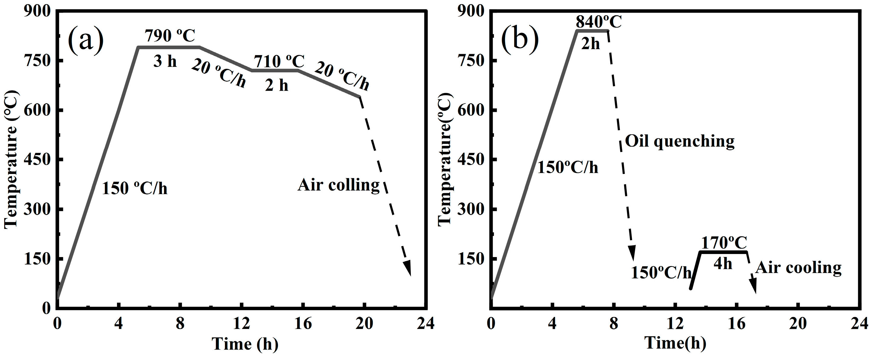 Metals 14 00372 g001