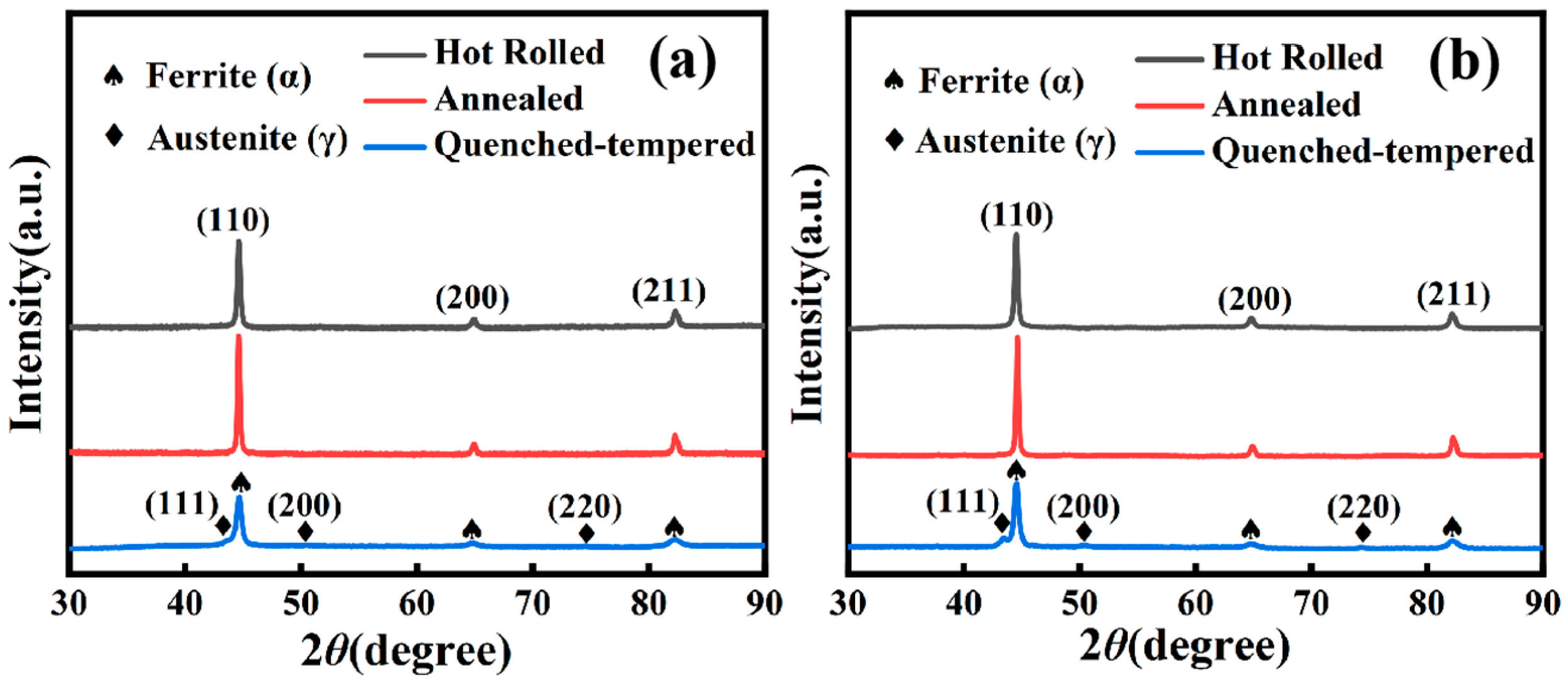 Metals 14 00372 g003