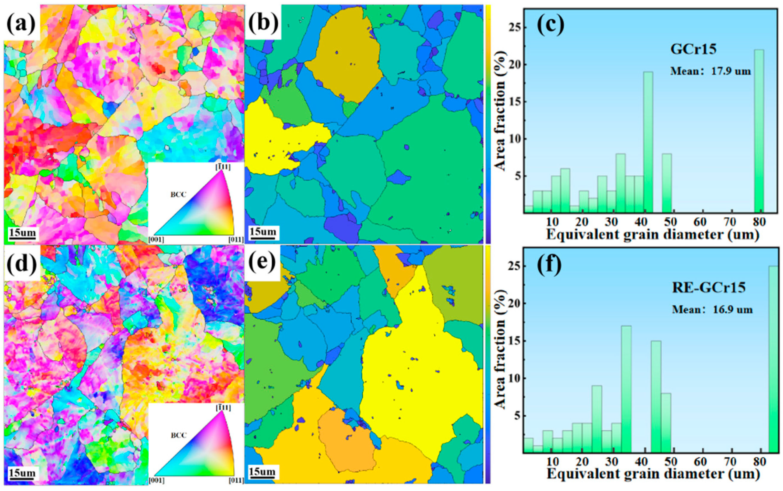 Metals 14 00372 g006