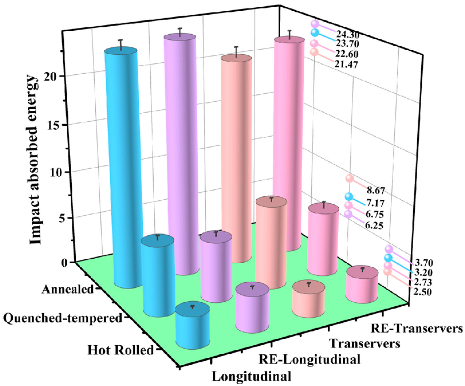 Metals 14 00372 g014