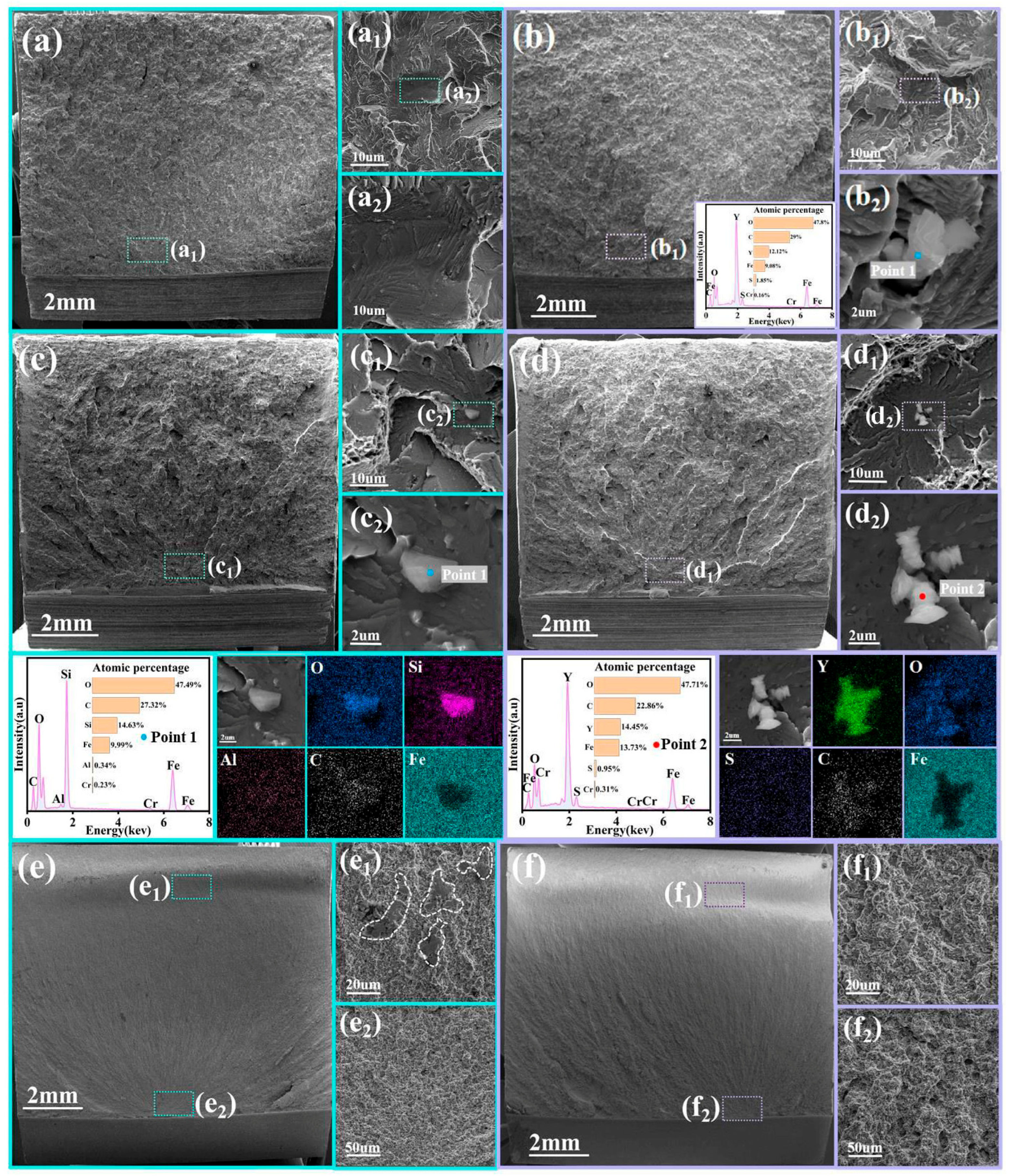 Metals 14 00372 g015