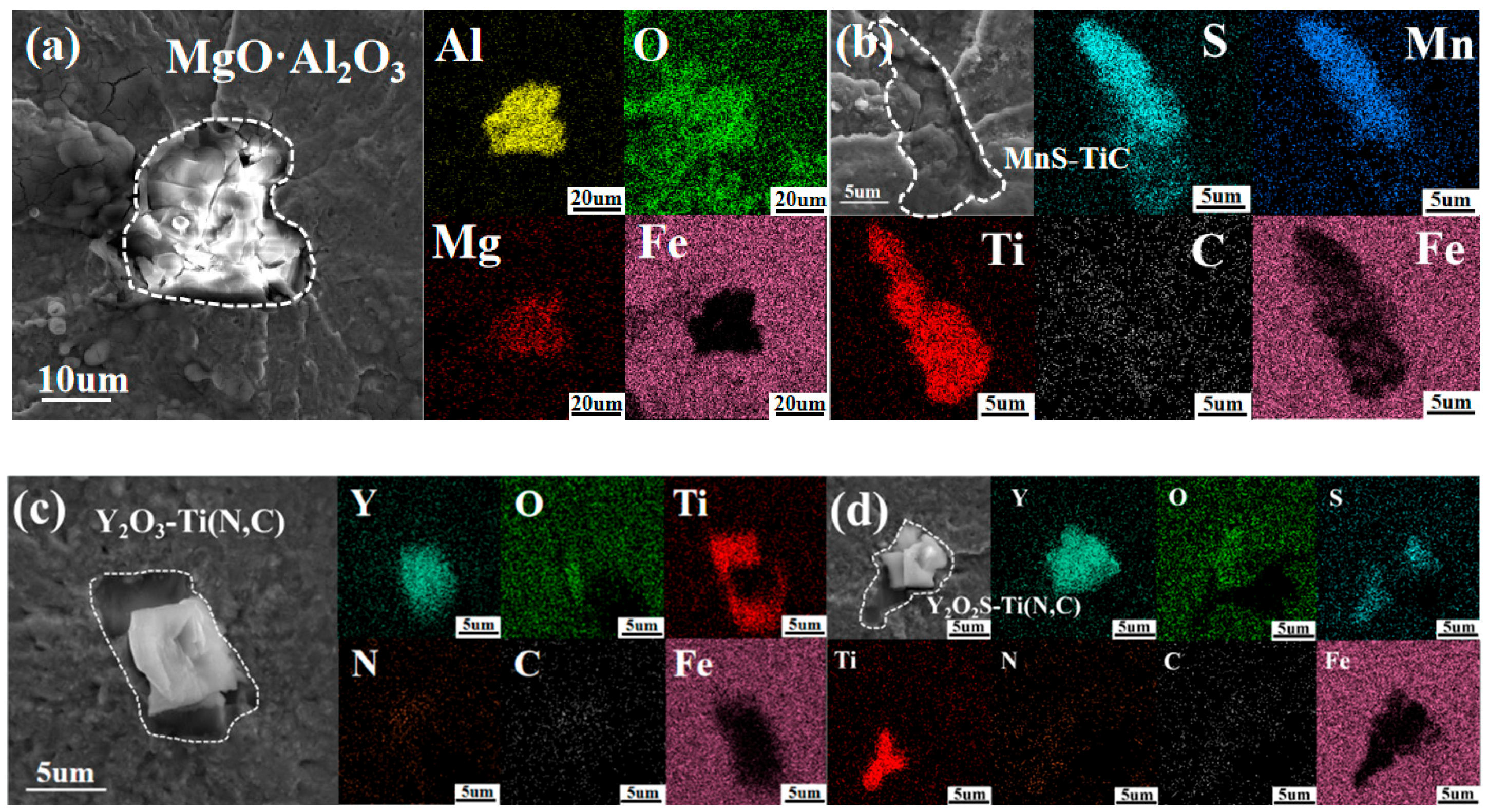 Metals 14 00372 g020