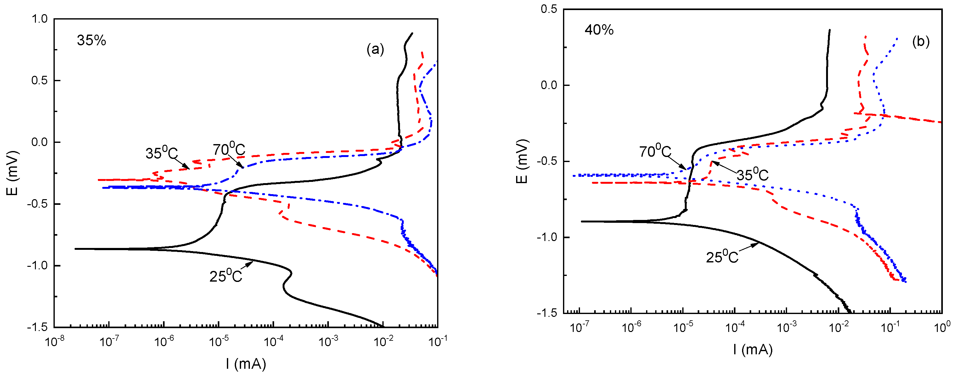Metals 14 00376 g002