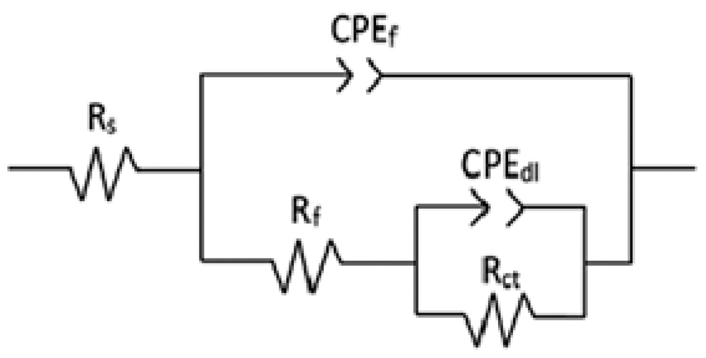 Metals 14 00376 g005