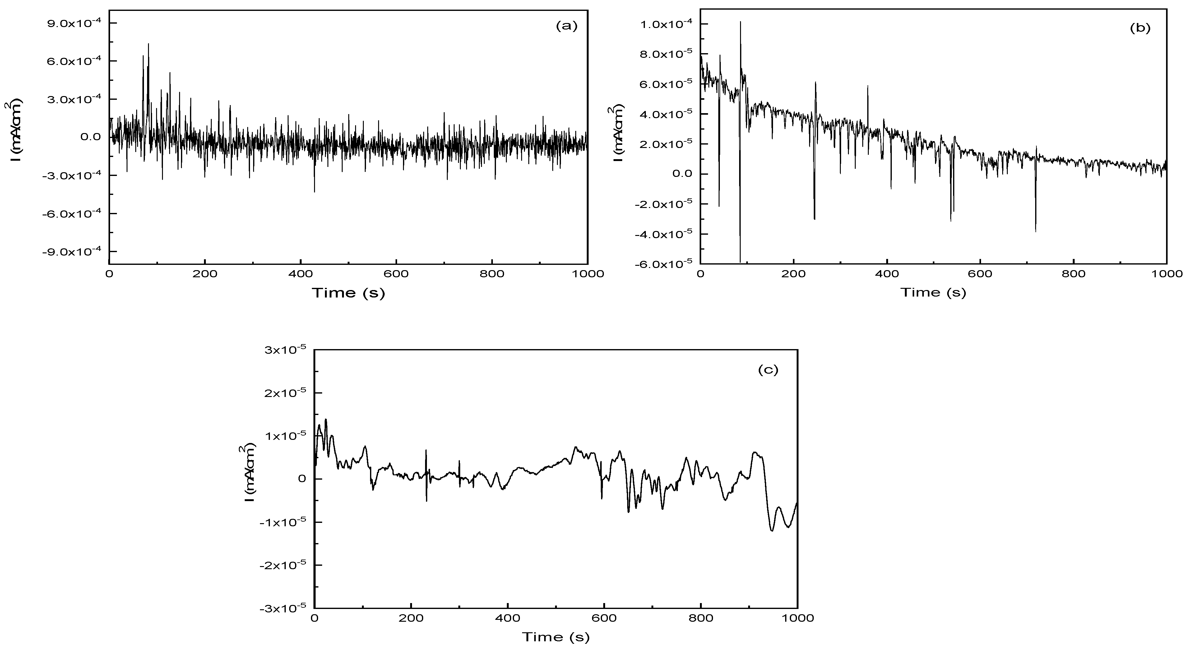 Metals 14 00376 g007
