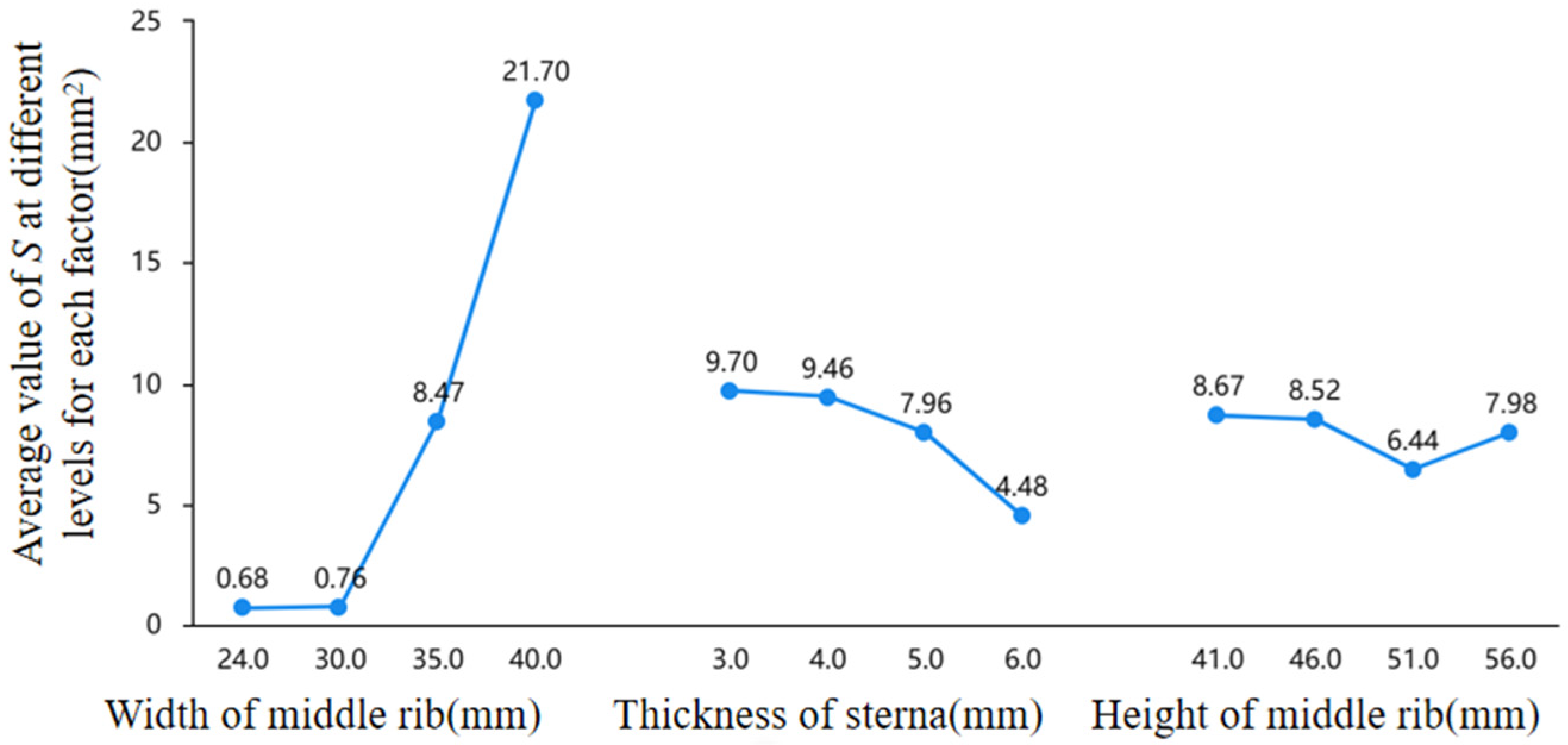 Metals 14 00378 g007
