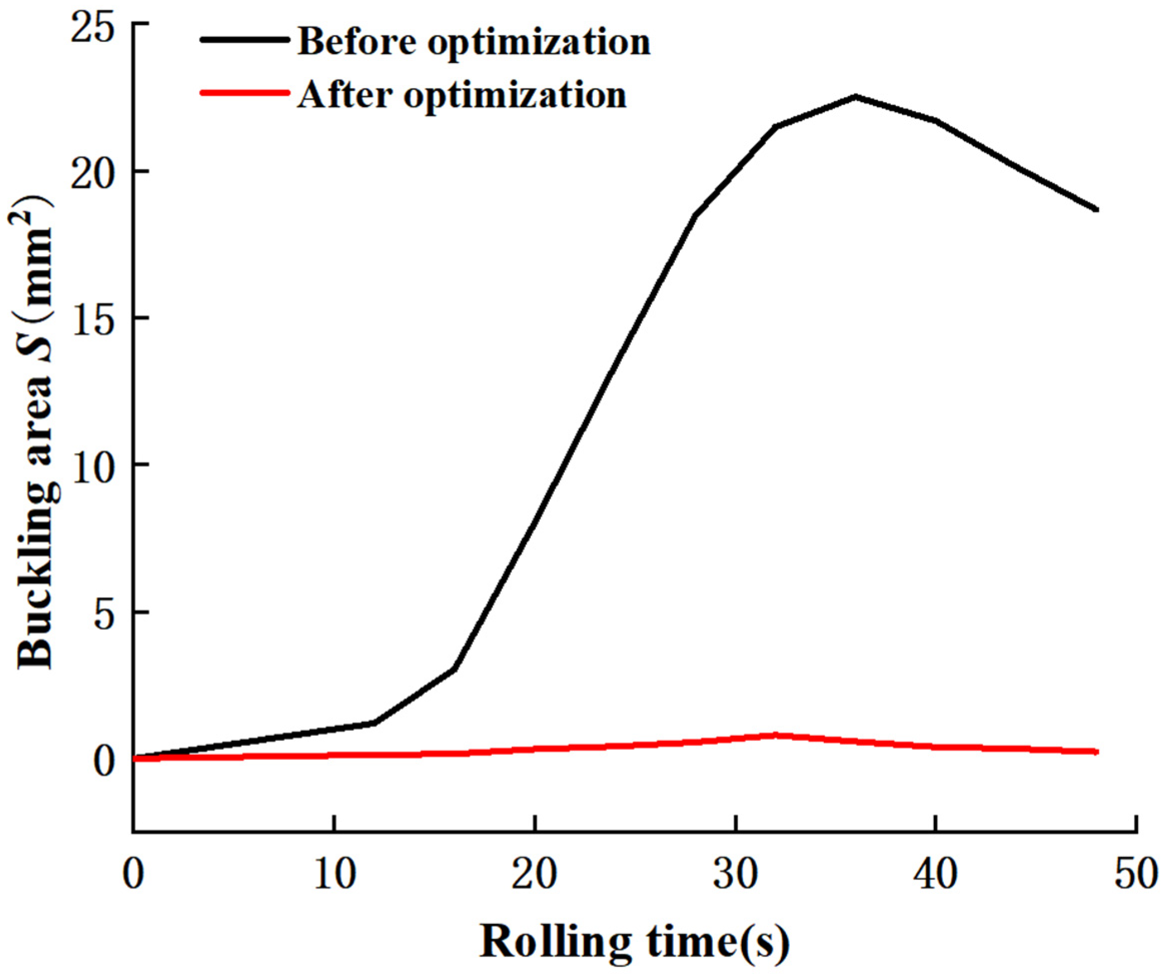 Metals 14 00378 g010