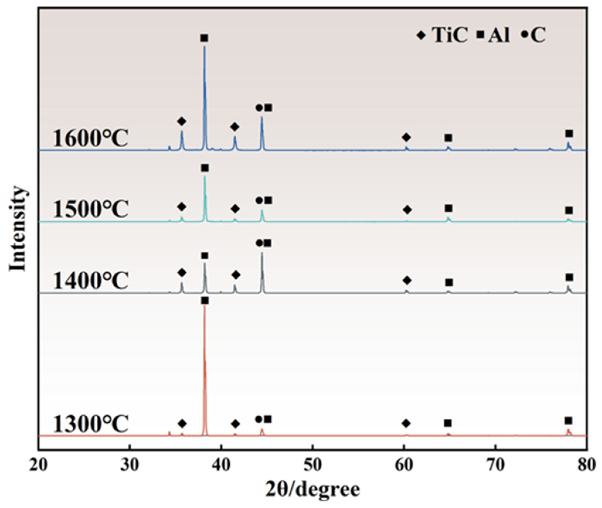 Metals 14 00379 g002