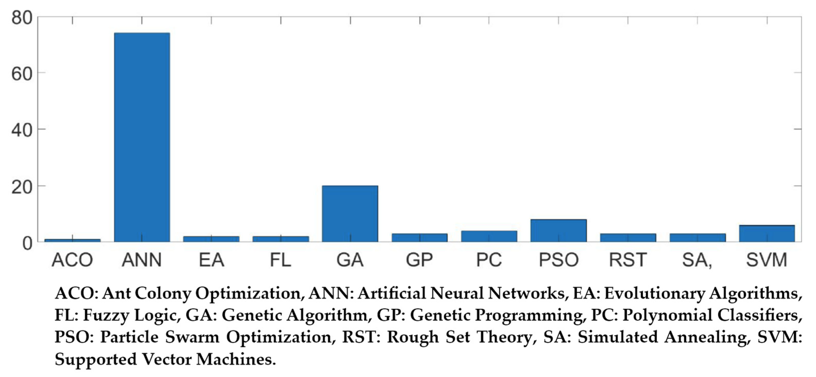 Metals 14 00381 g001