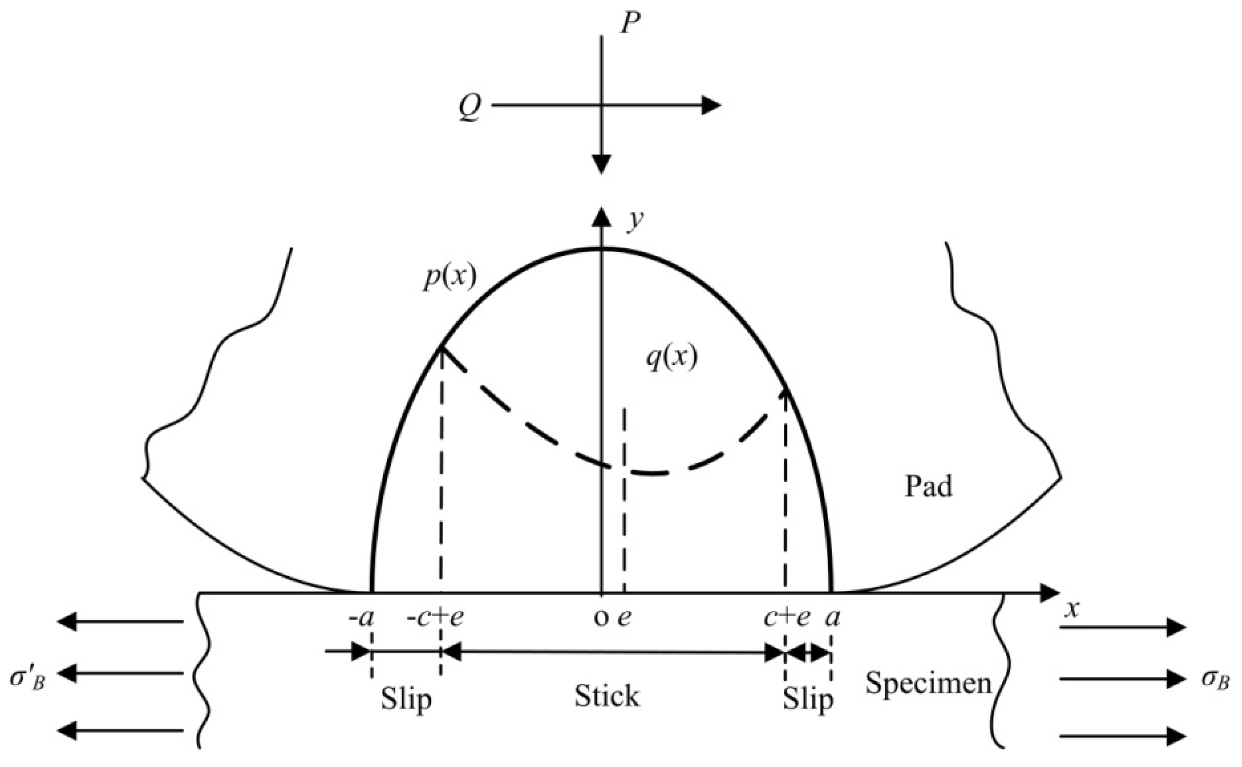 Metals 14 00381 g003