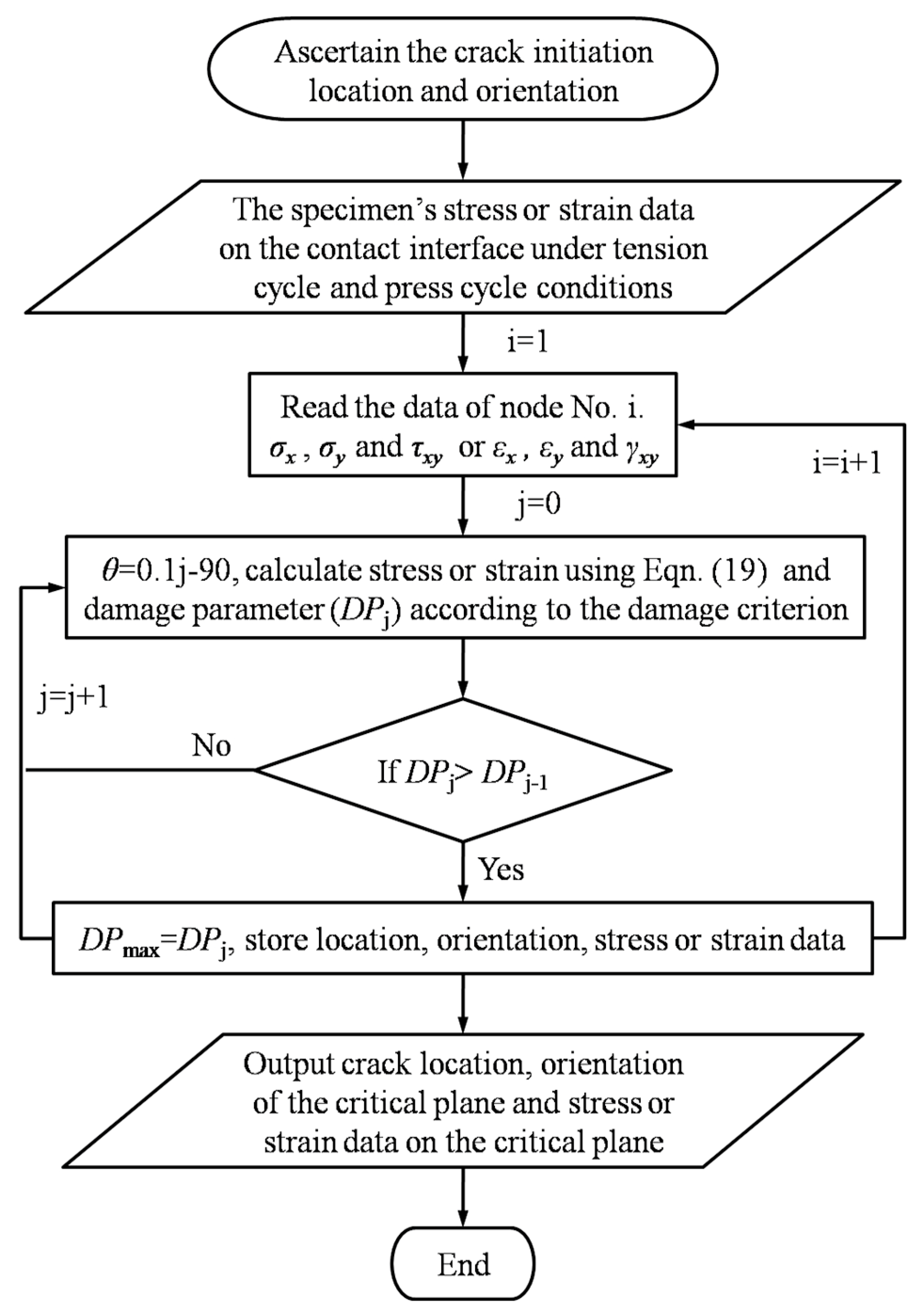 Metals 14 00381 g006