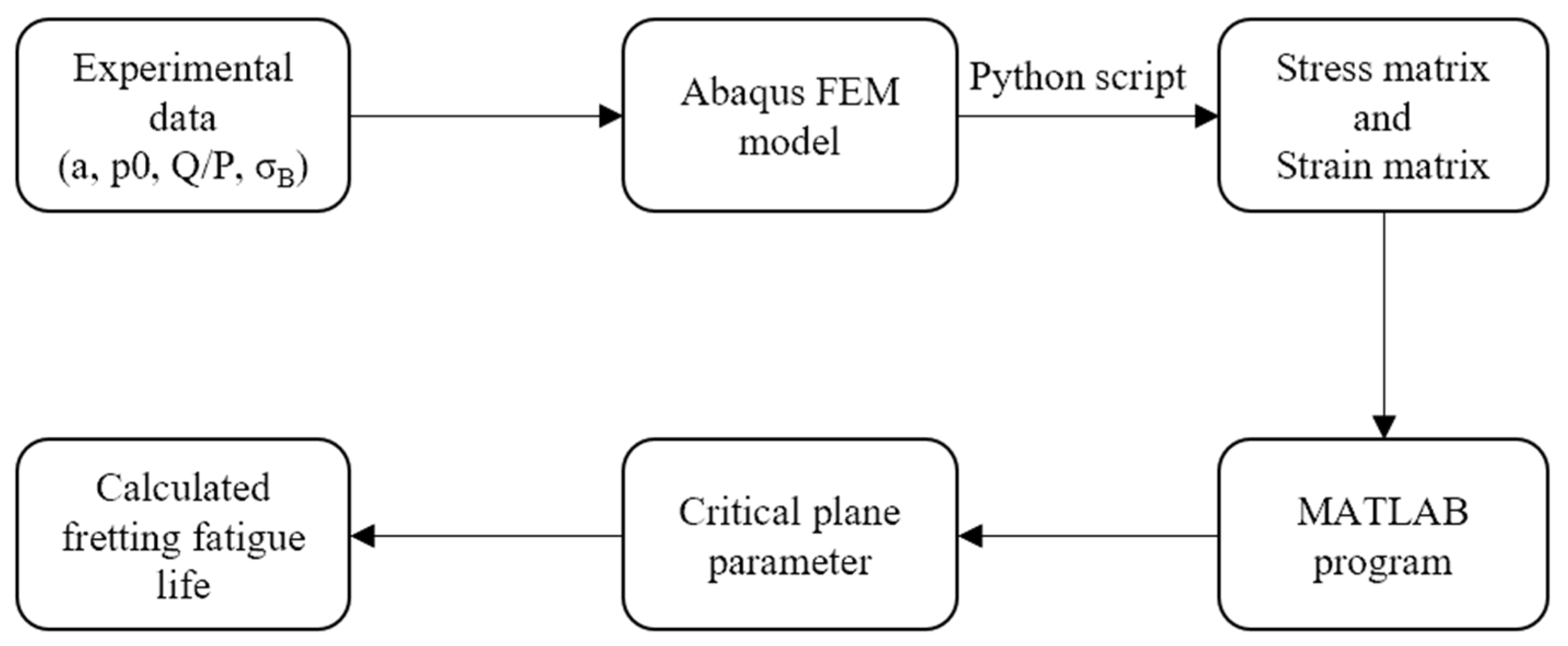 Metals 14 00381 g007