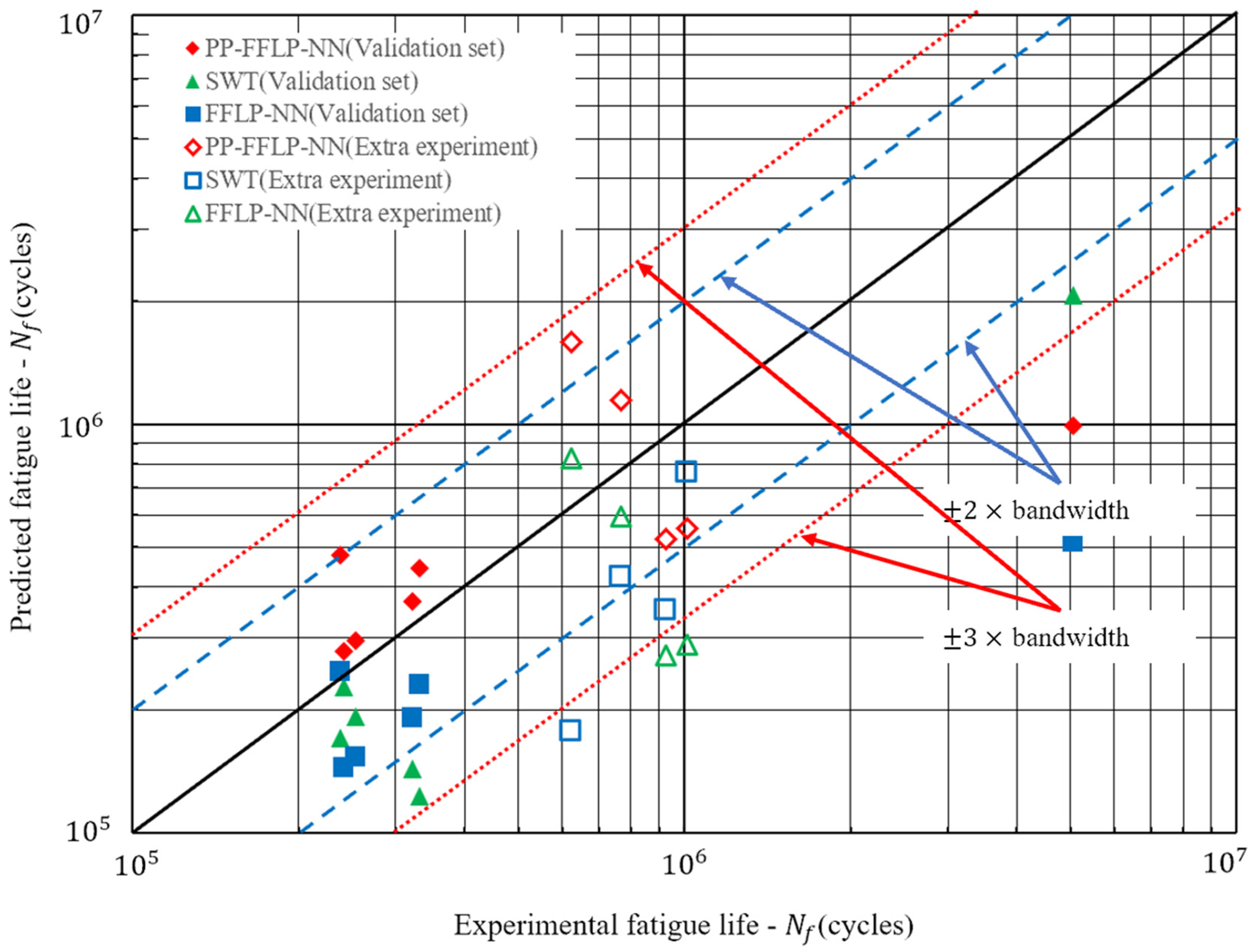 Metals 14 00381 g016