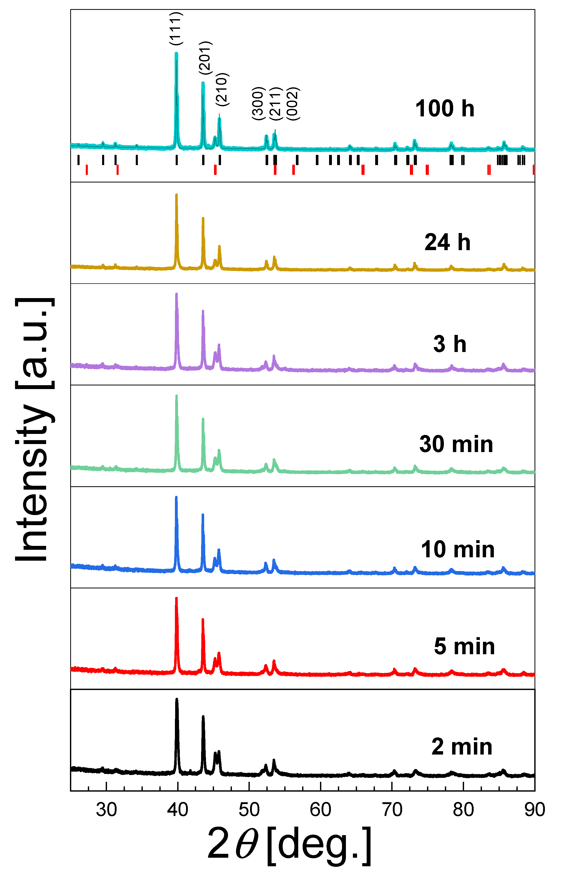 Metals 14 00385 g001