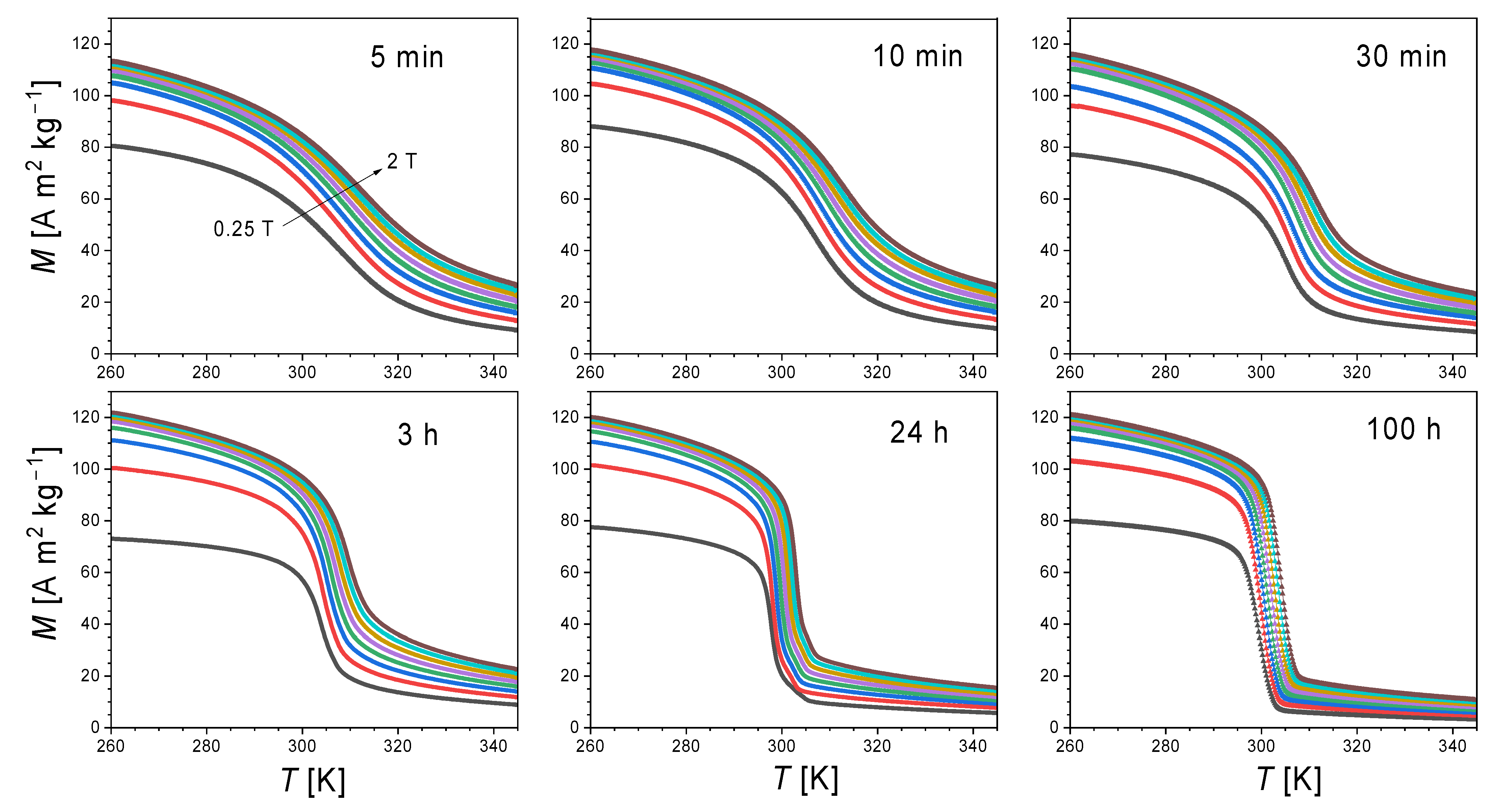 Metals 14 00385 g005