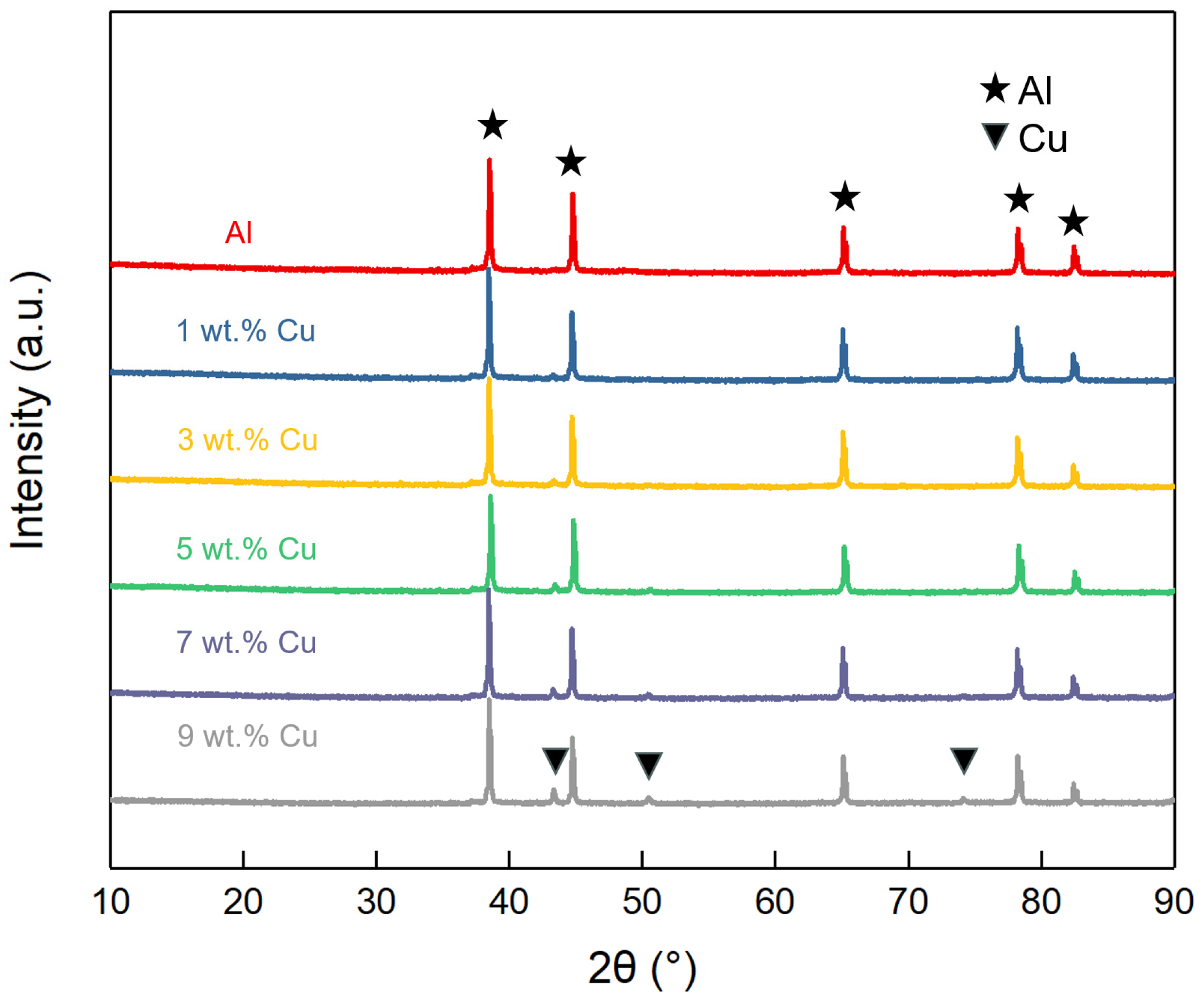 Metals 14 00386 g005