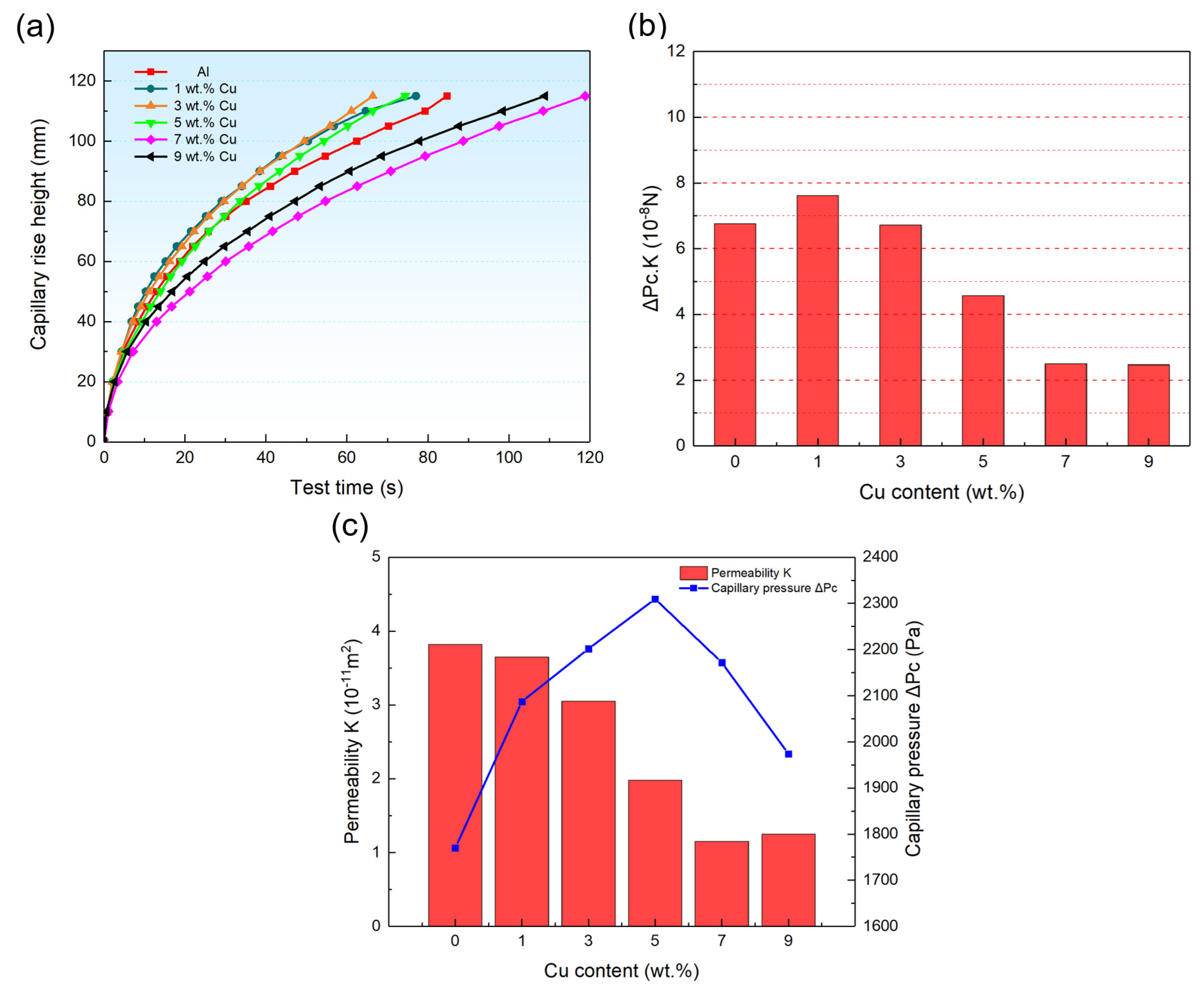 Metals 14 00386 g012