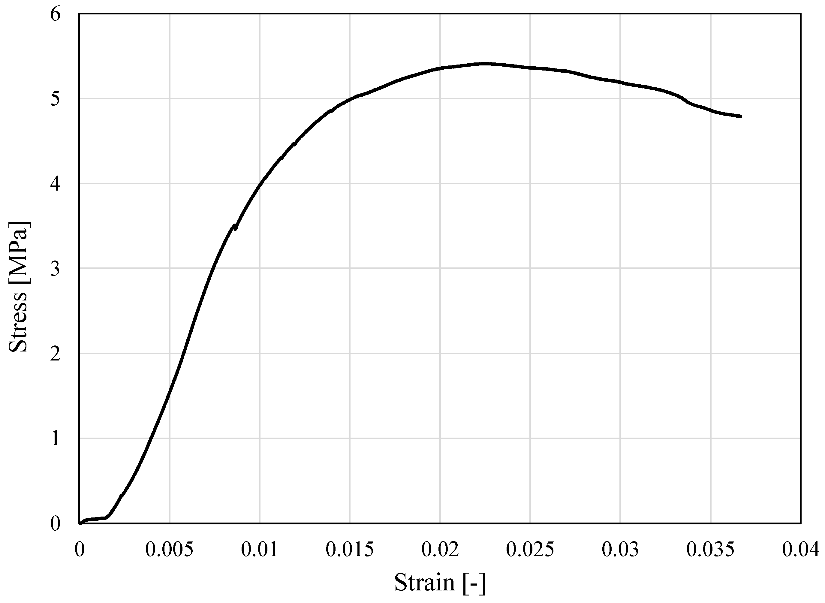 Metals 14 00387 g005