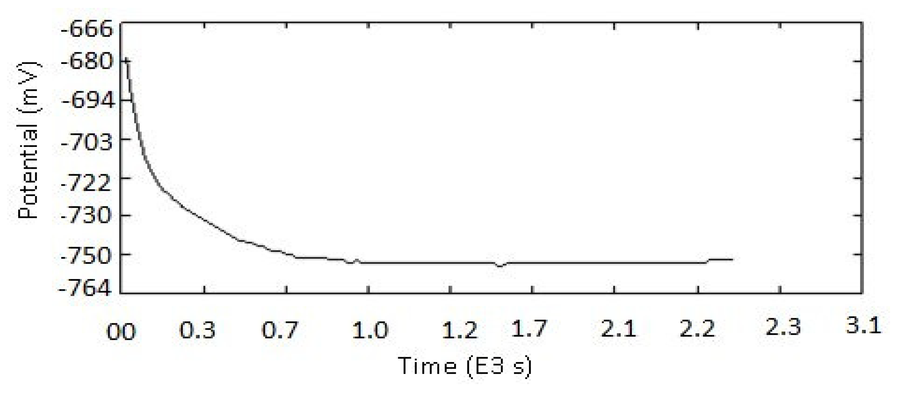 Metals 14 00388 g002