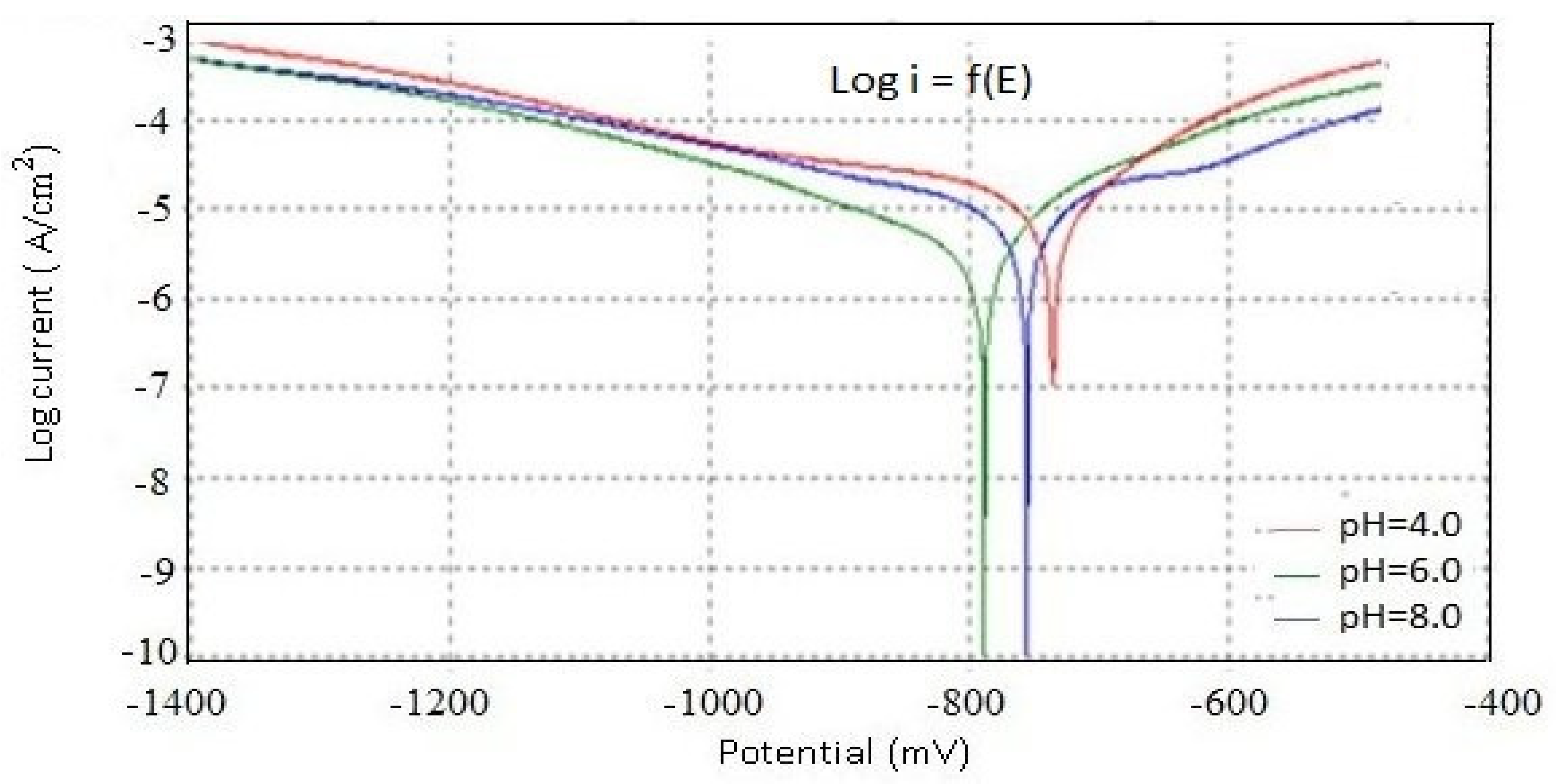 Metals 14 00388 g003