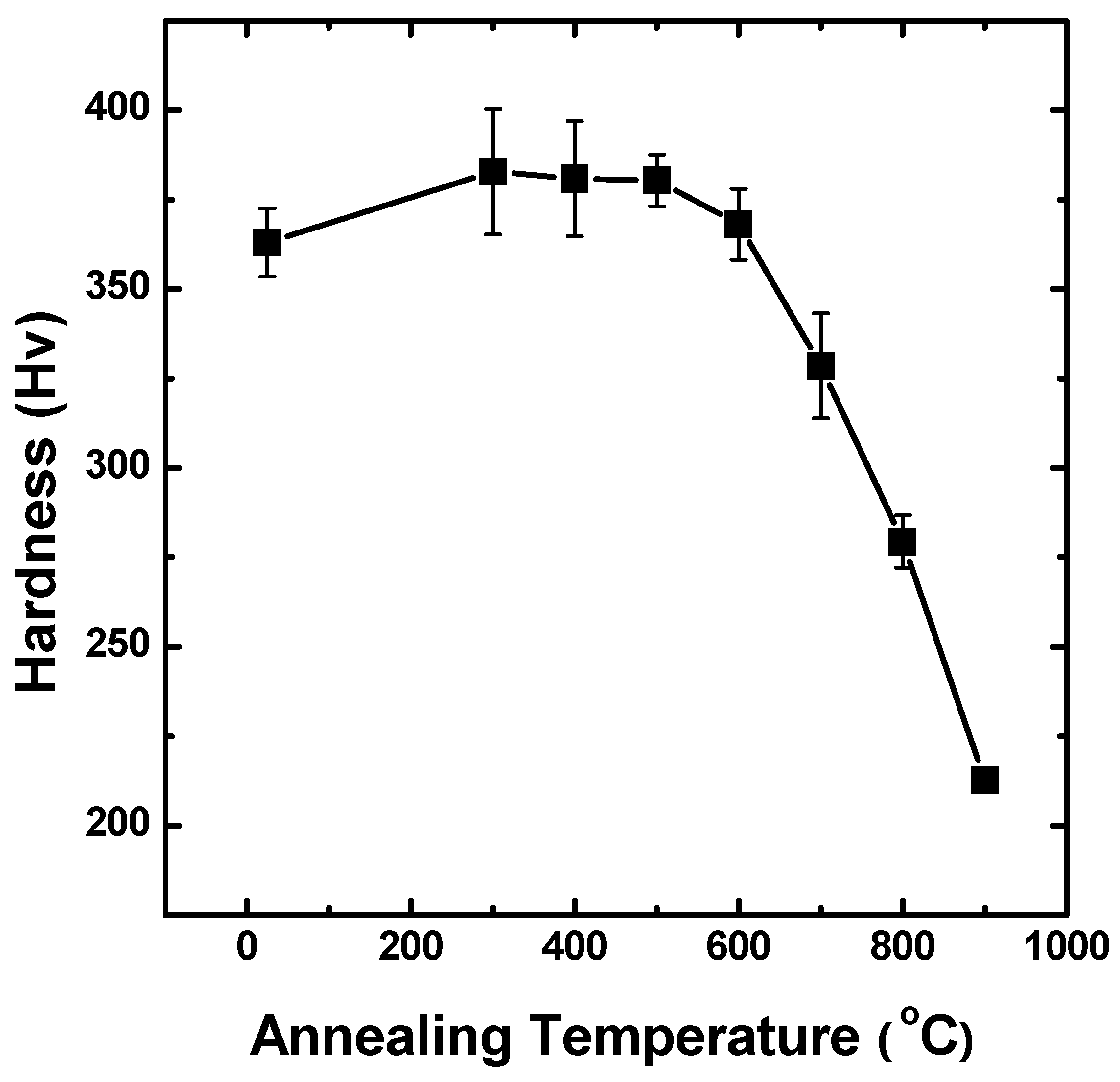 Metals 14 00389 g006